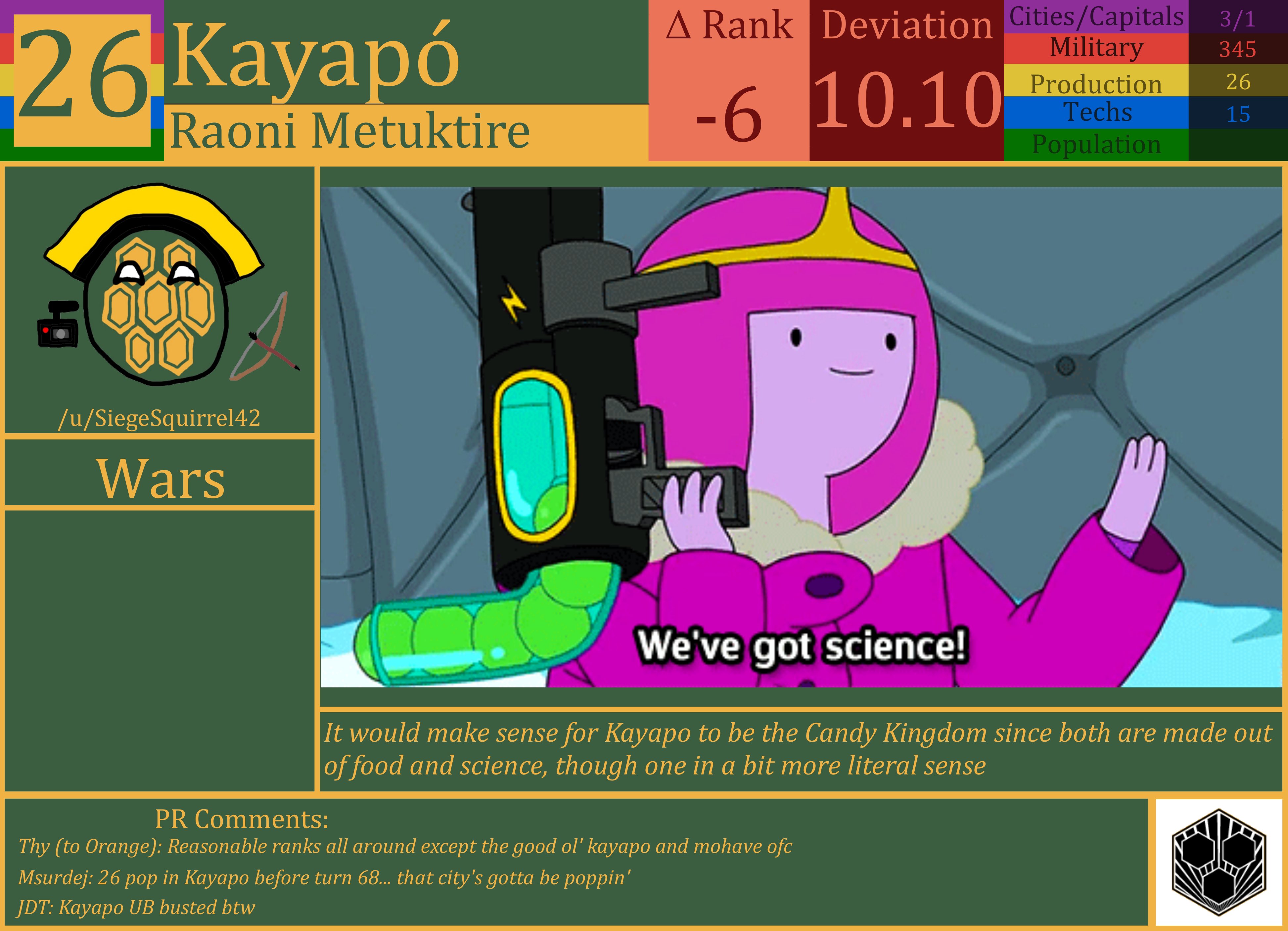 CBR In-Game Screenshot of Kayapo