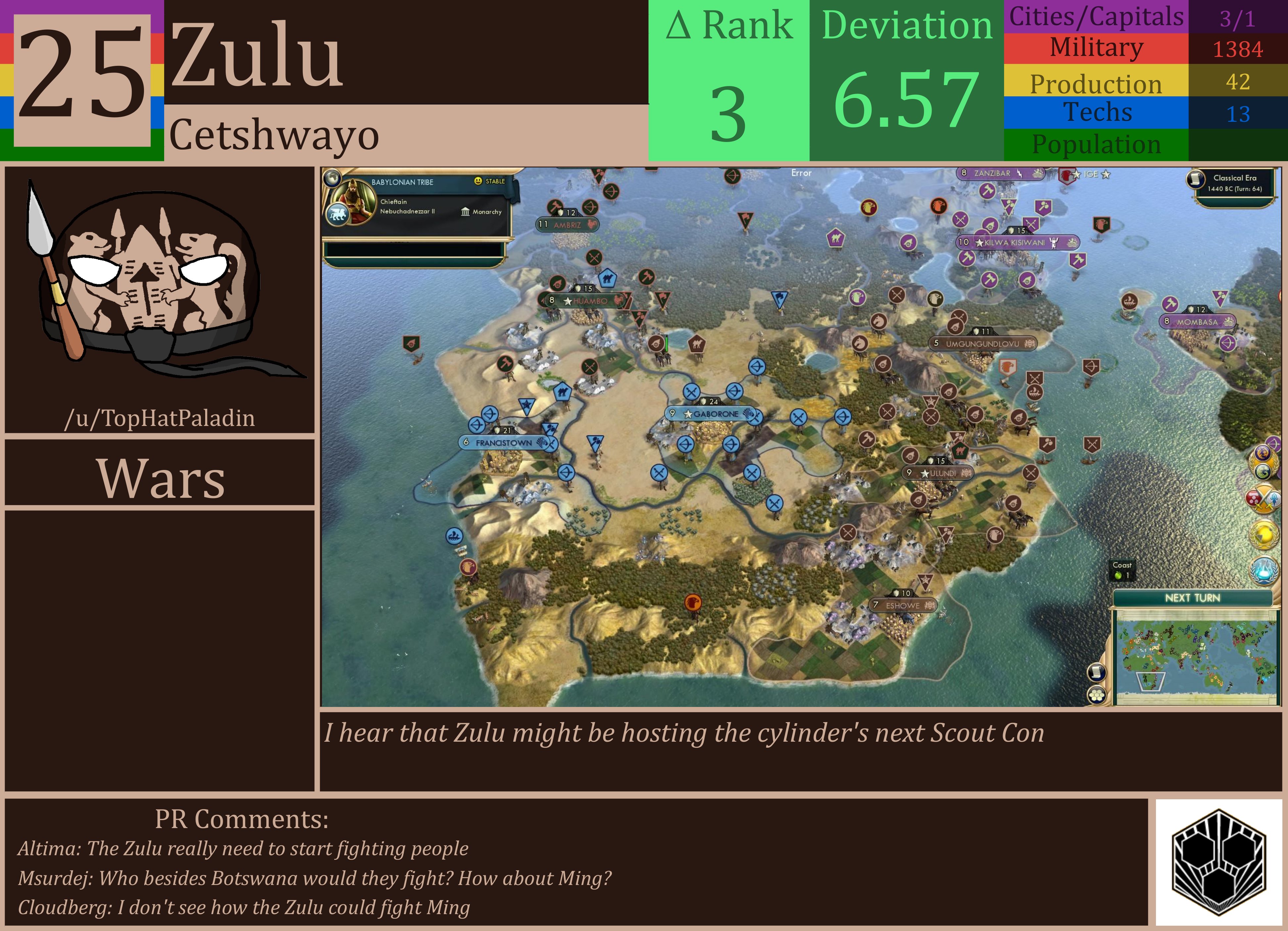 CBR In-Game Screenshot of Zulu