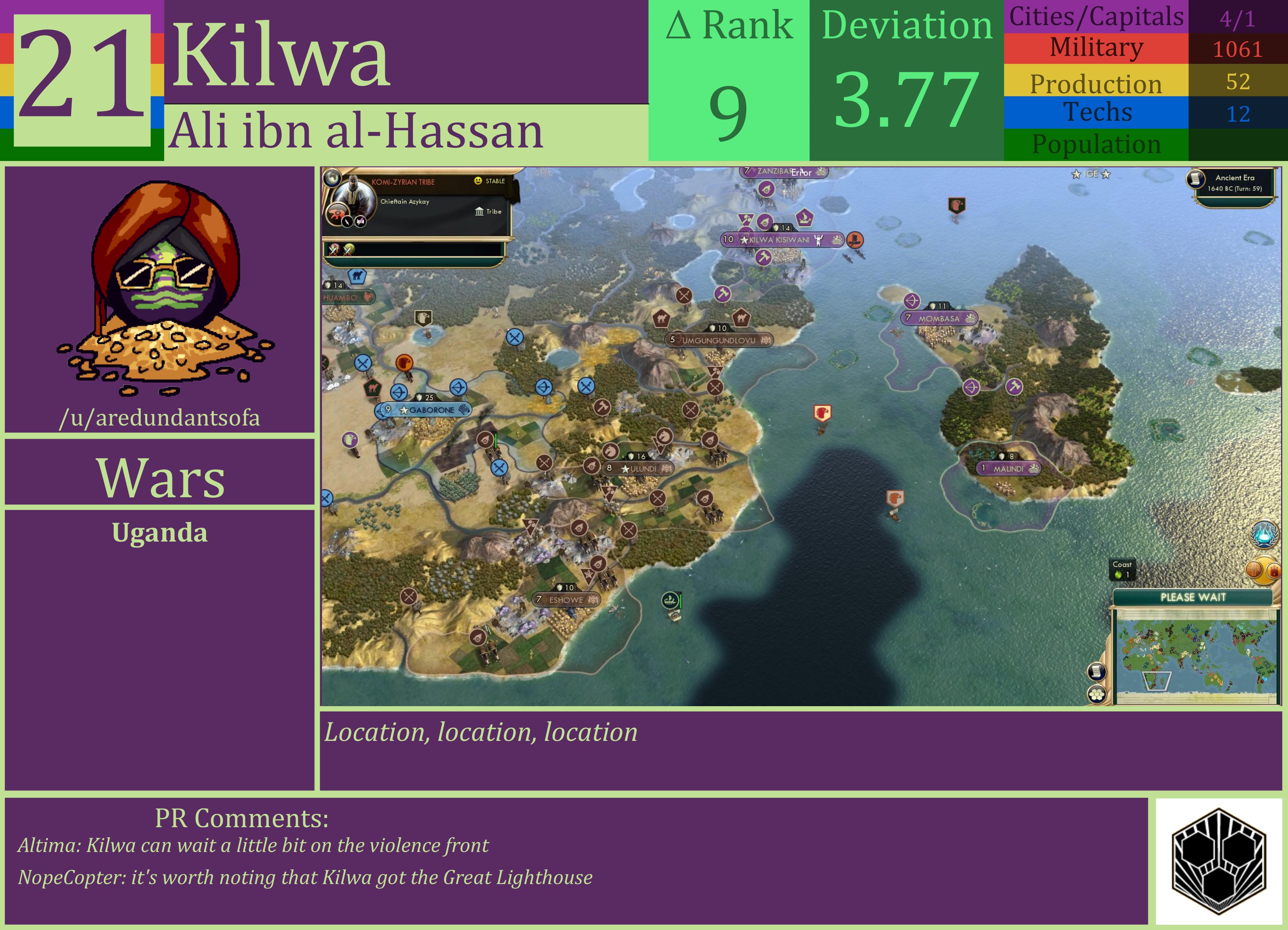 CBR In-Game Screenshot of Kilwa
