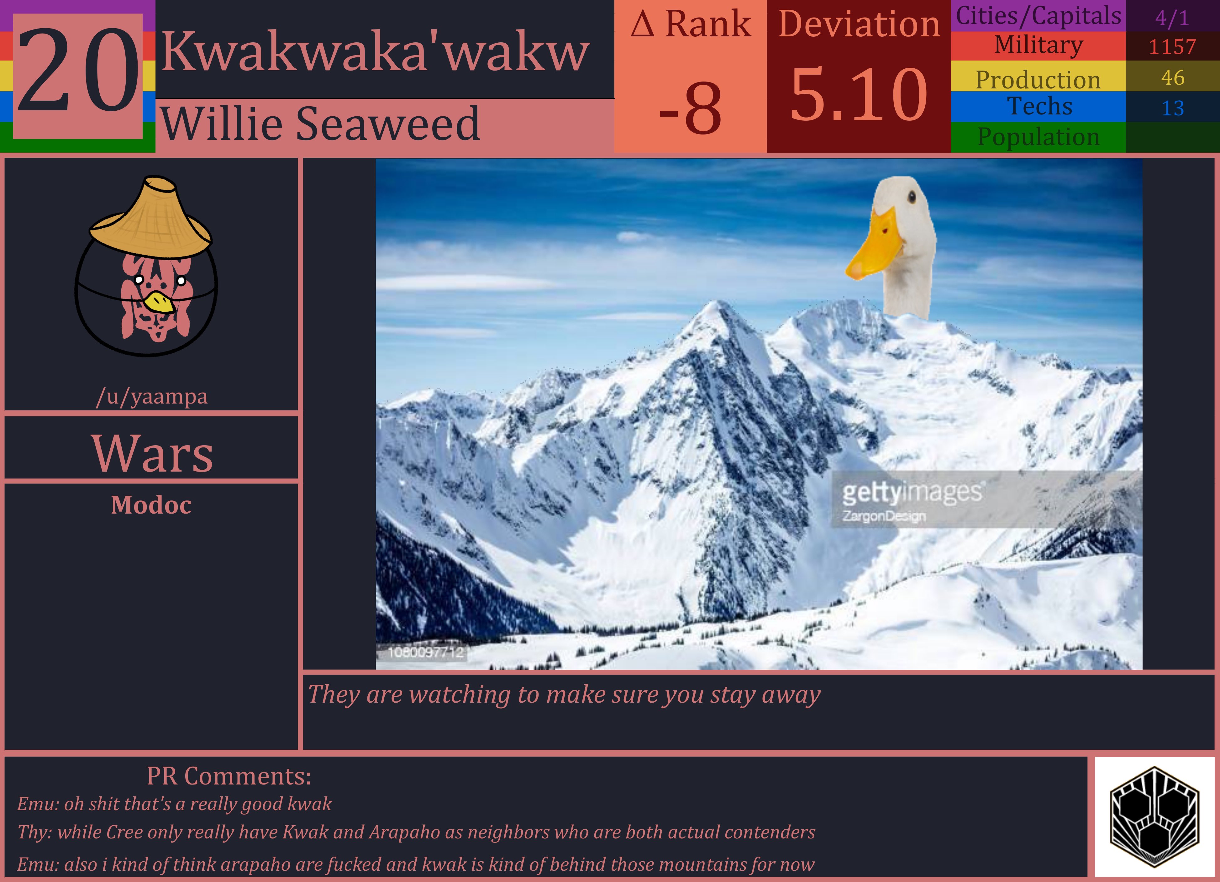 CBR In-Game Screenshot of Kwakwaka’wakw