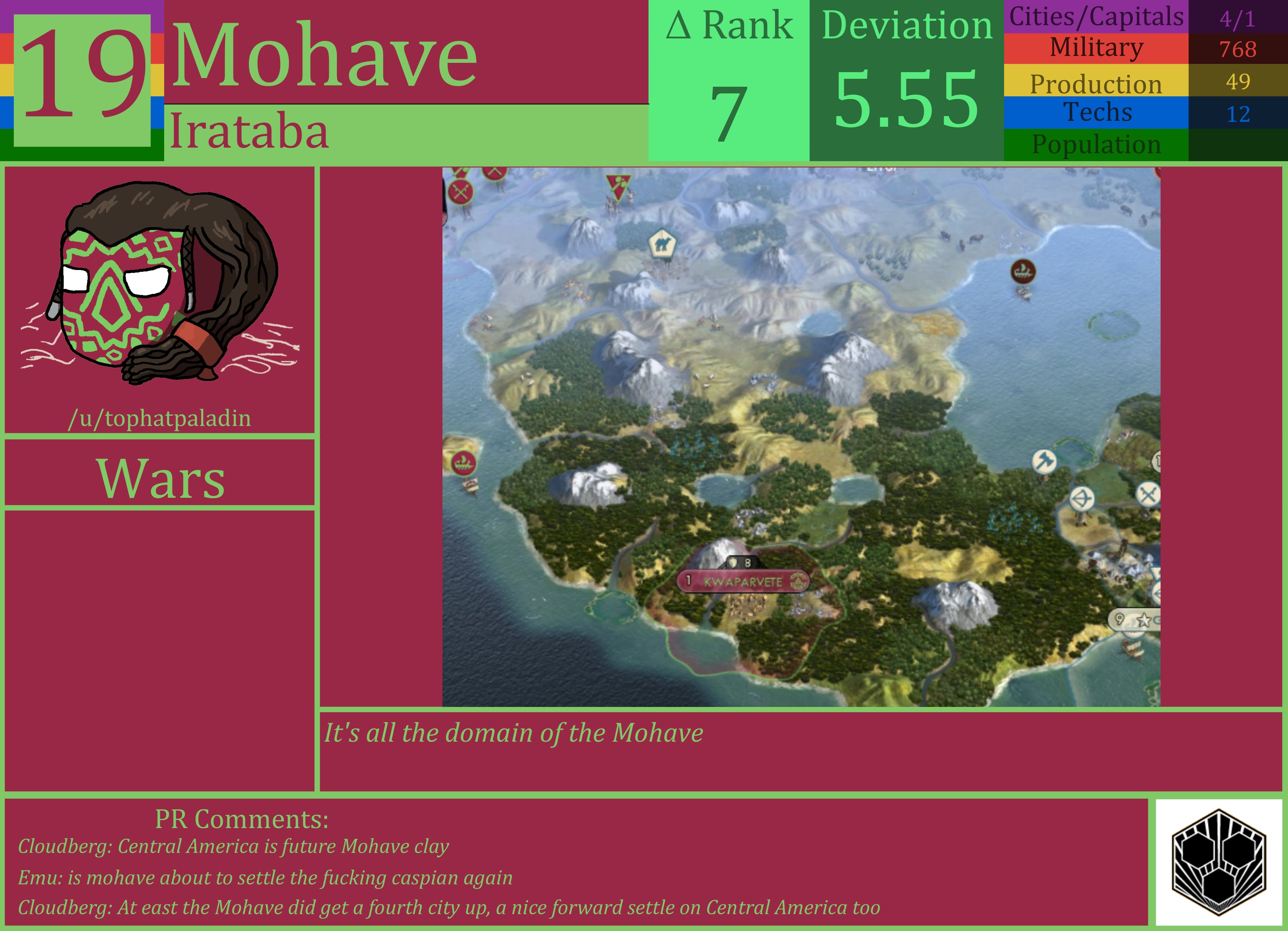 CBR In-Game Screenshot of Mohave