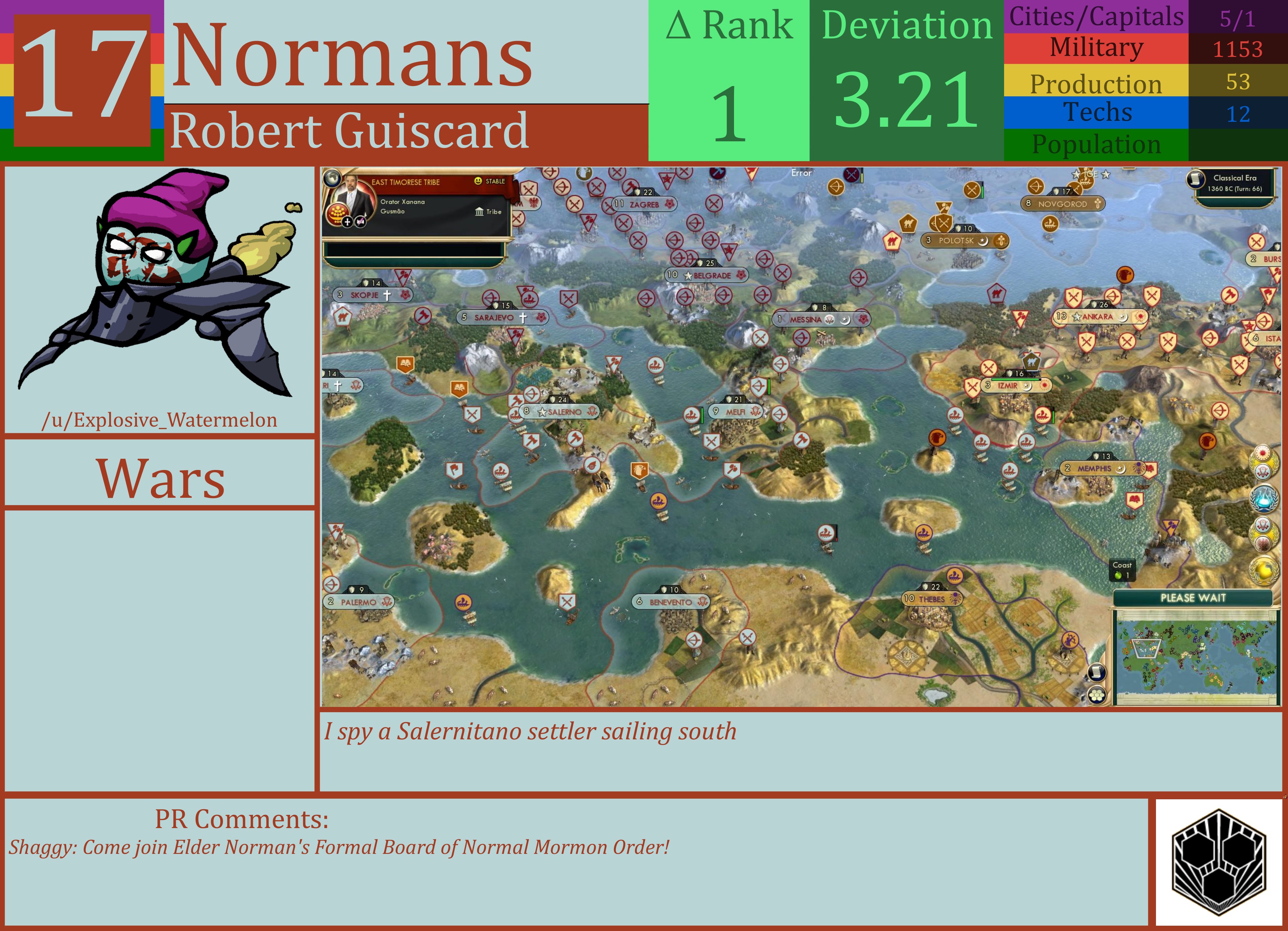 CBR In-Game Screenshot of Normans