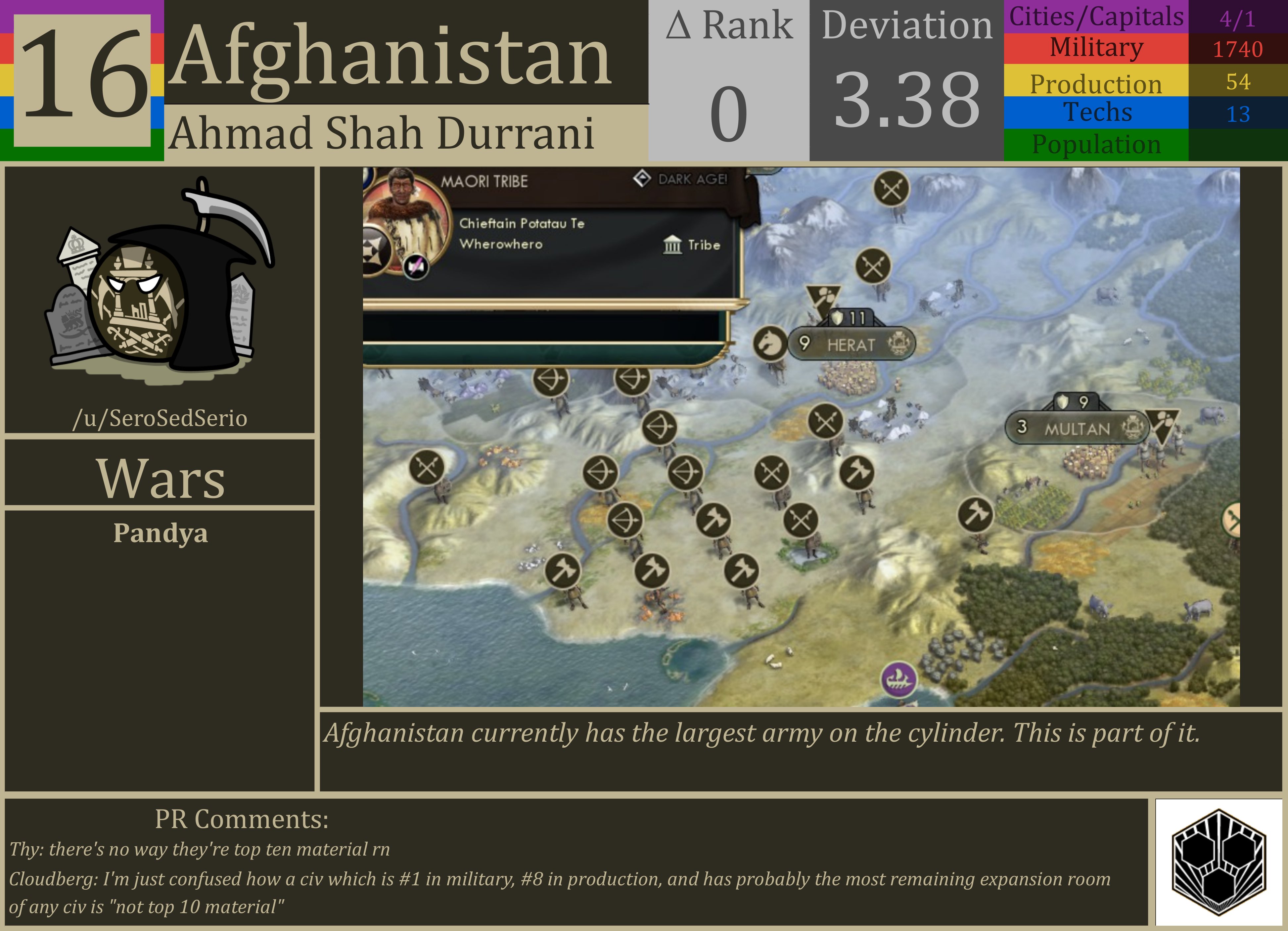 CBR In-Game Screenshot of Afghanistan