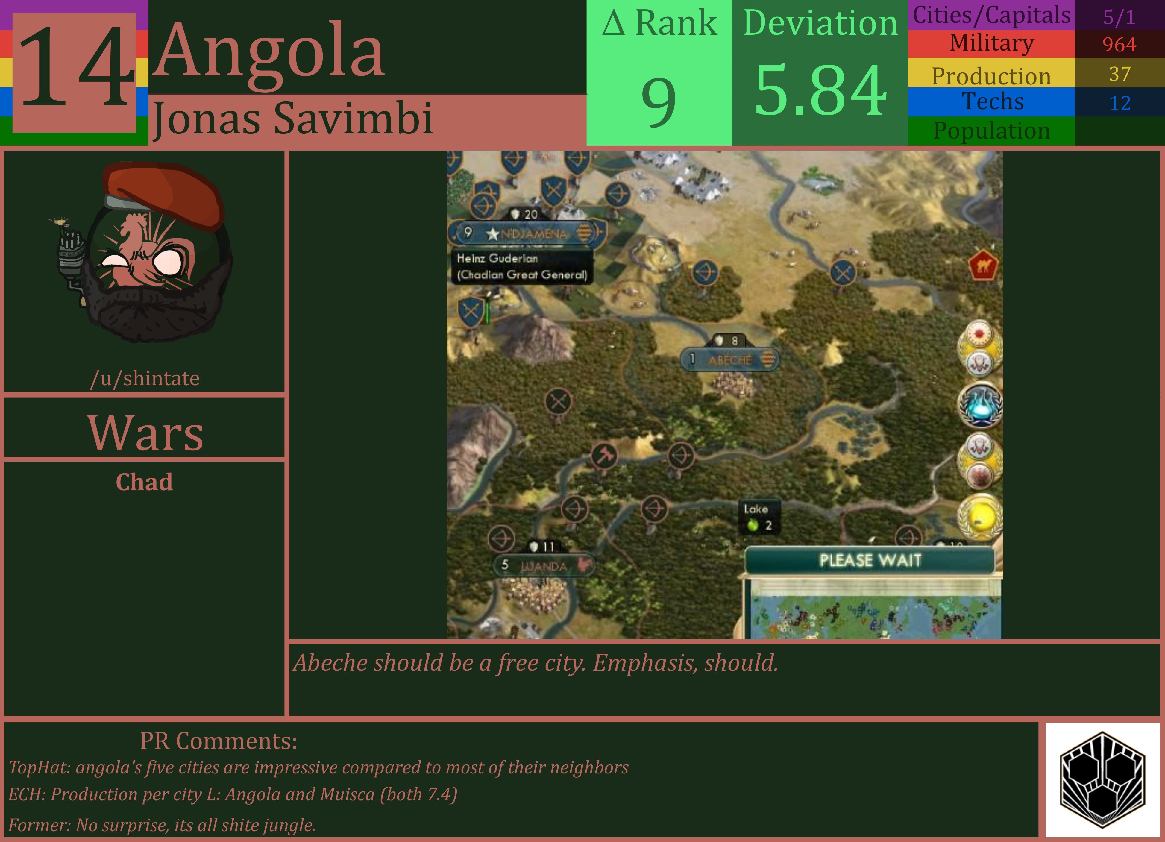 CBR In-Game Screenshot of Angola