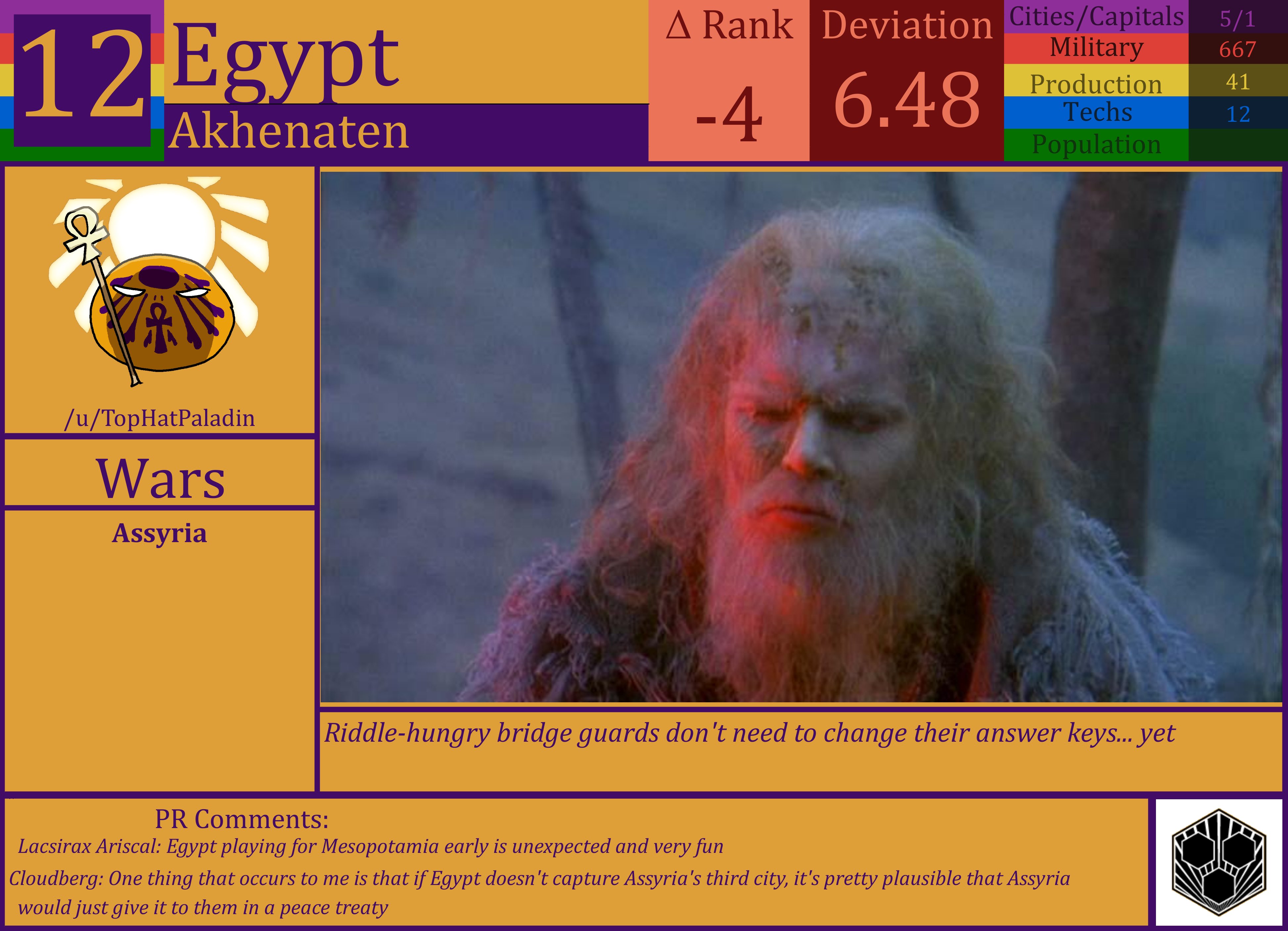 CBR In-Game Screenshot of Egypt