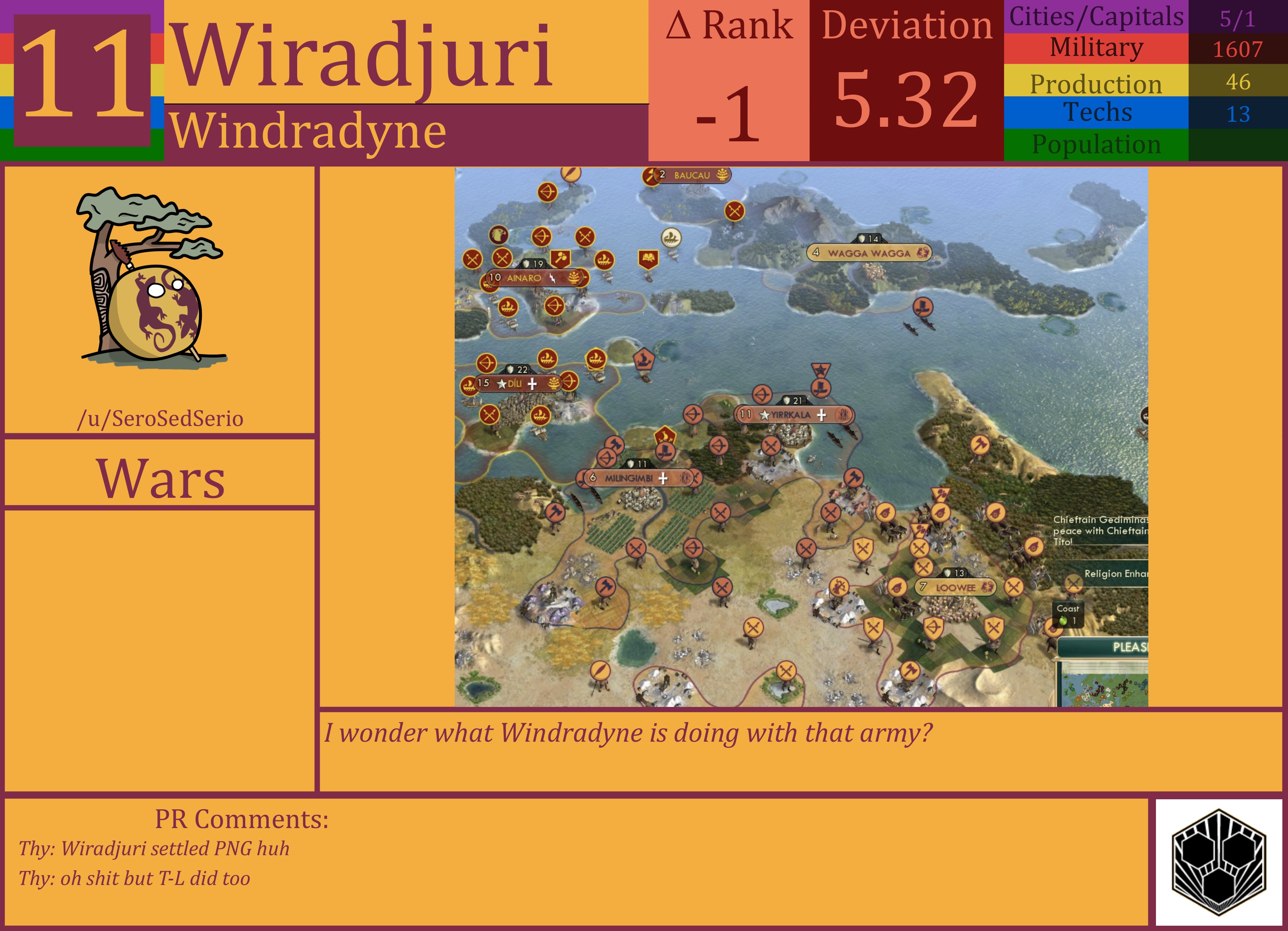 CBR In-Game Screenshot of Wiradjuri