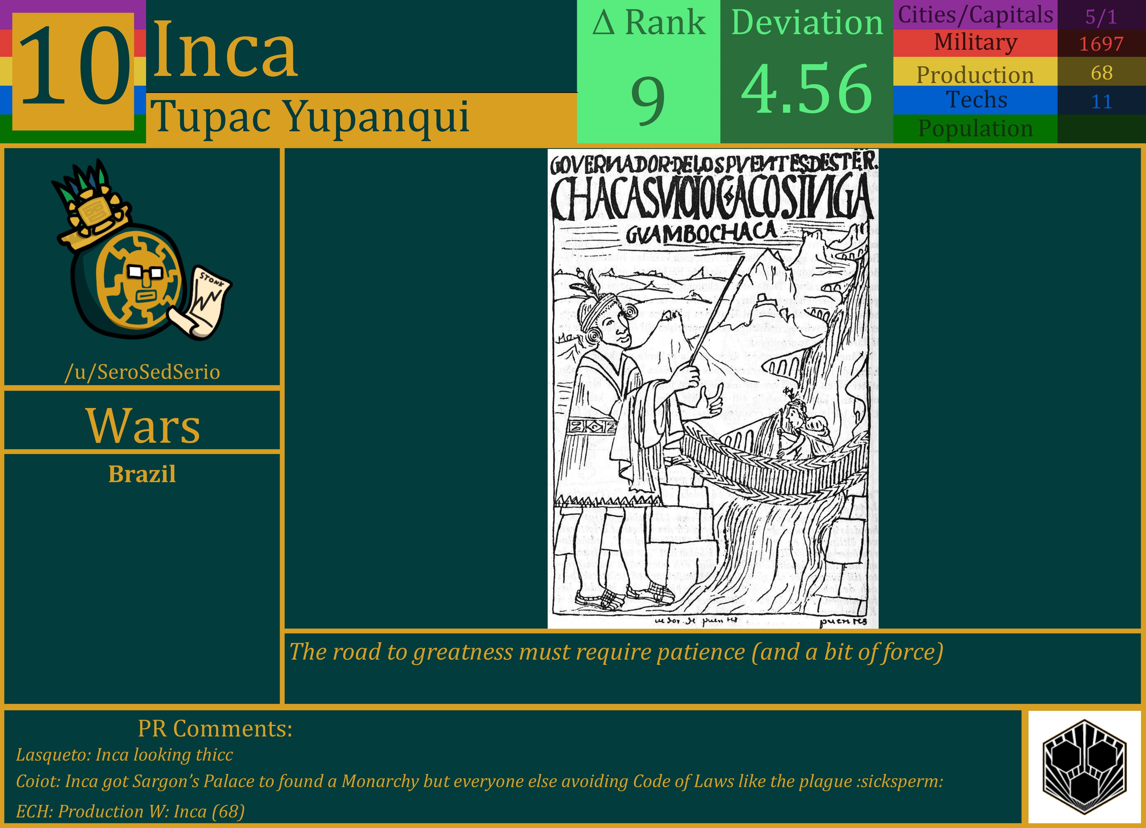 CBR In-Game Screenshot of Inca