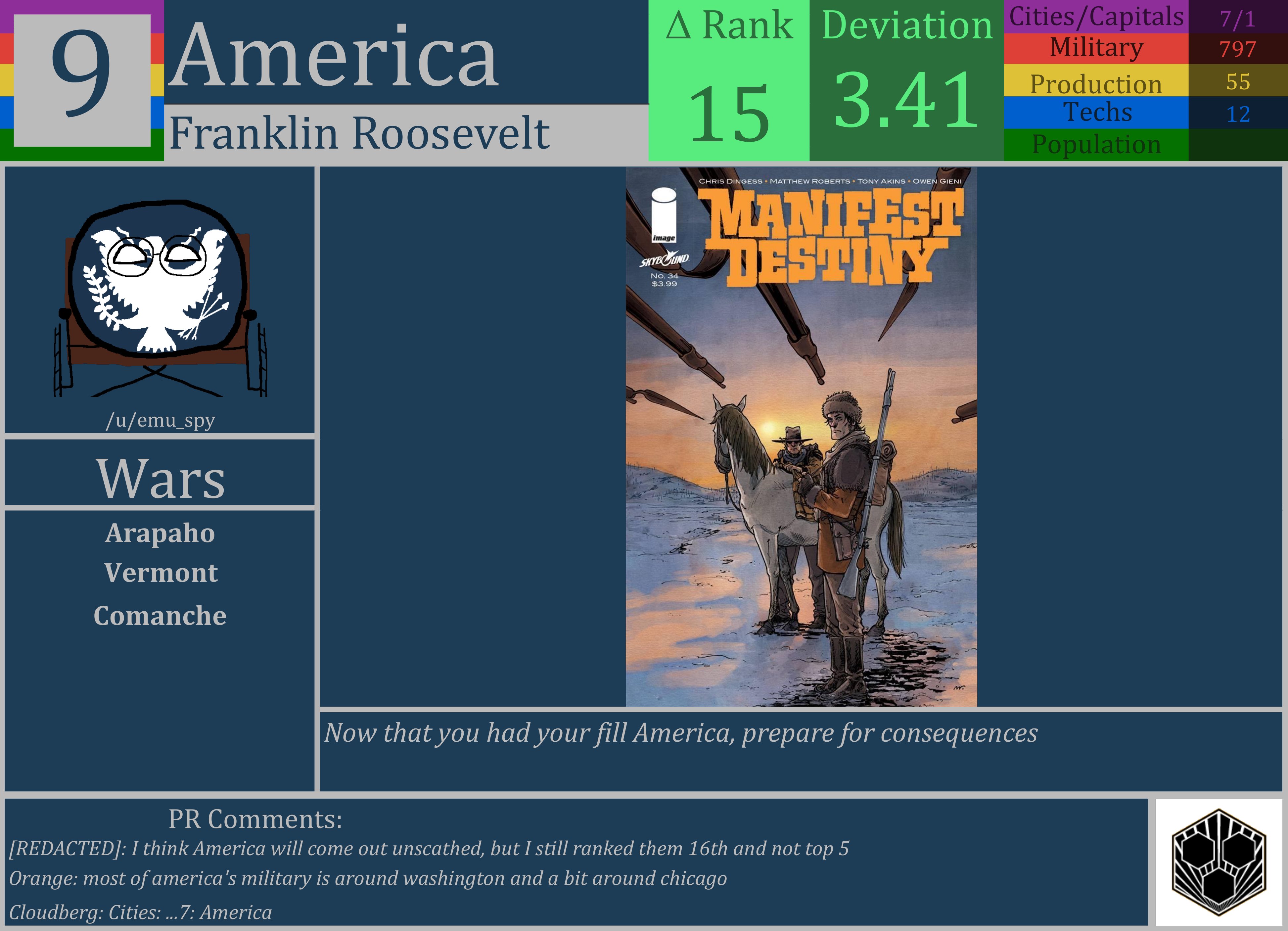 CBR In-Game Screenshot of America