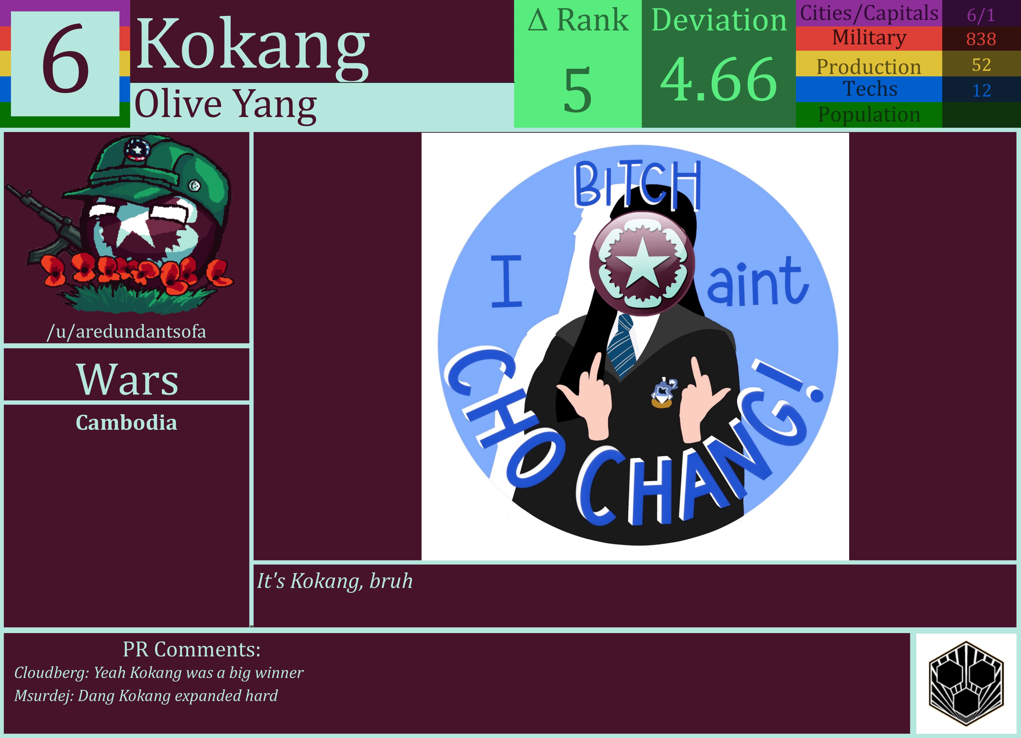 CBR In-Game Screenshot of Kokang