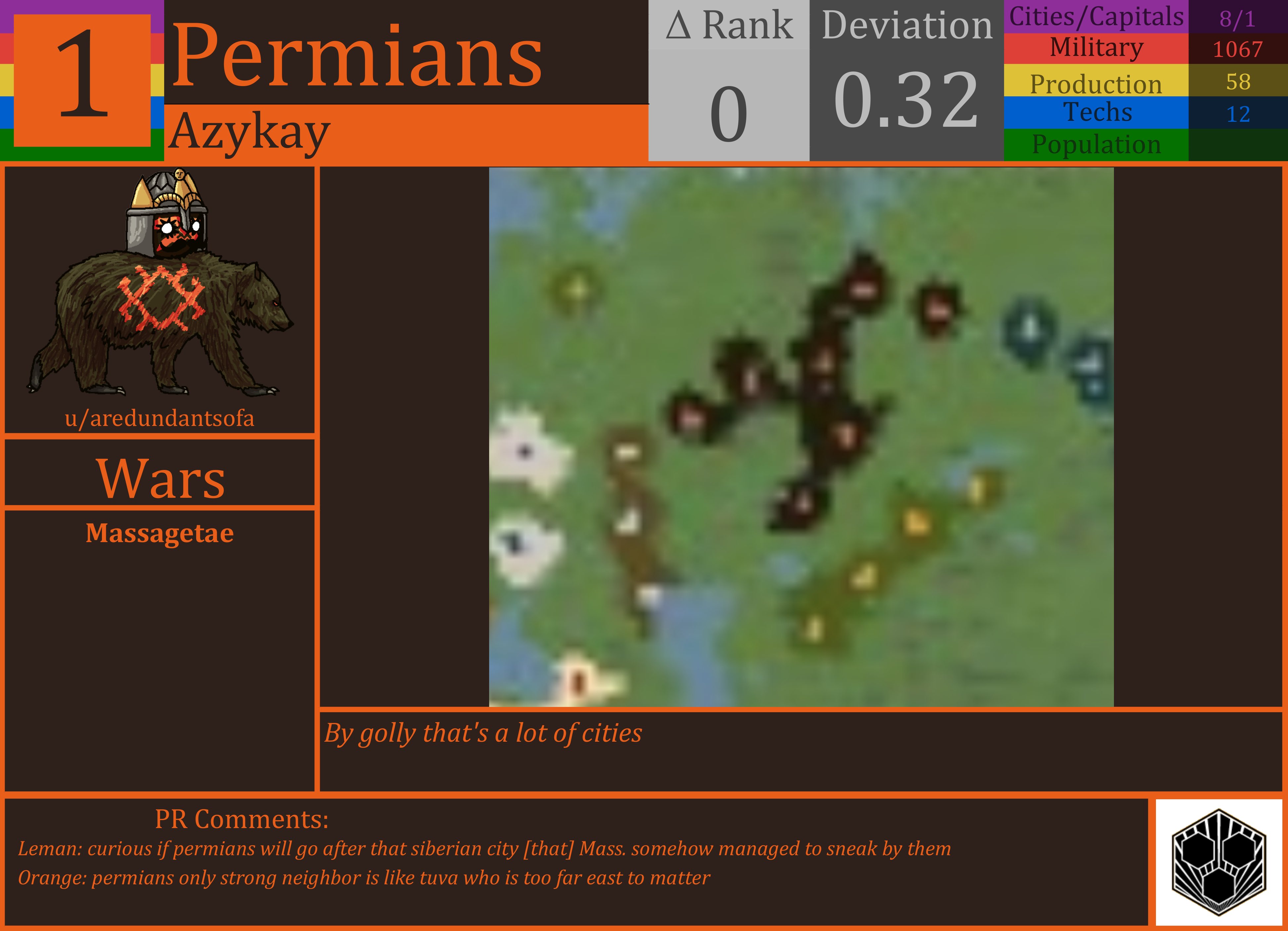 CBR In-Game Screenshot of Bearrelling along