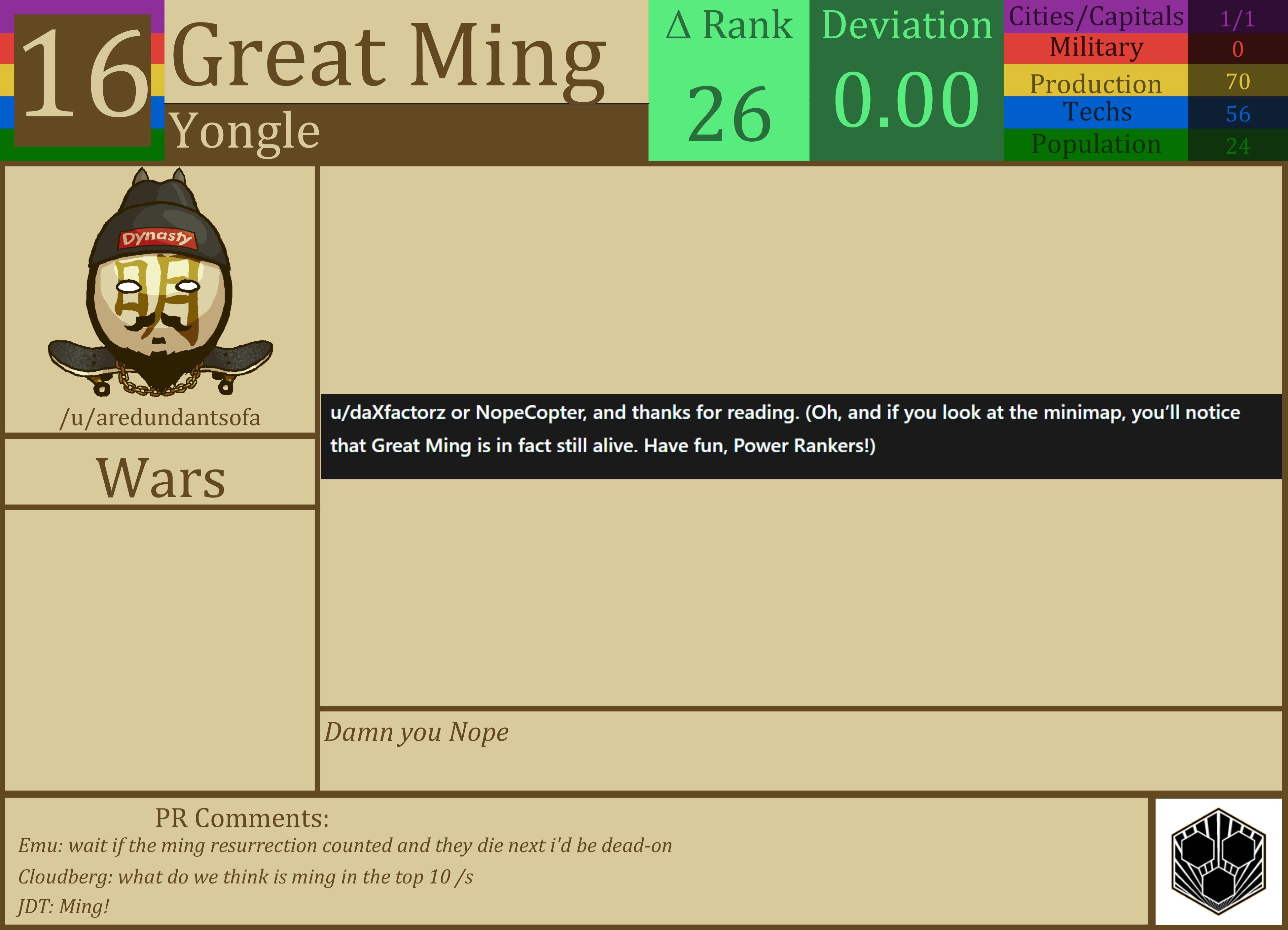 CBR In-Game Screenshot of Ming