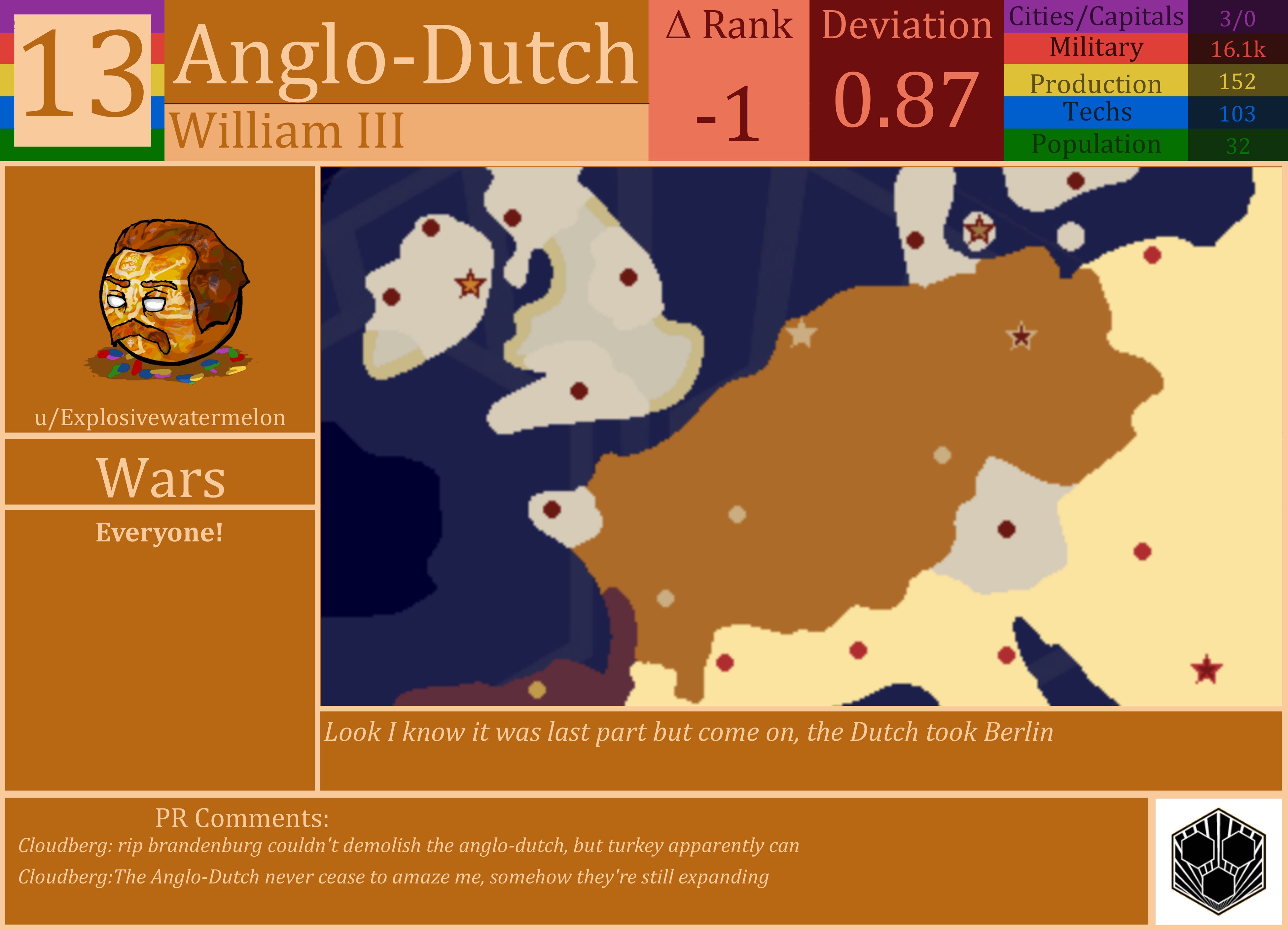 CBR In-Game Screenshot of Anglo-Dutch