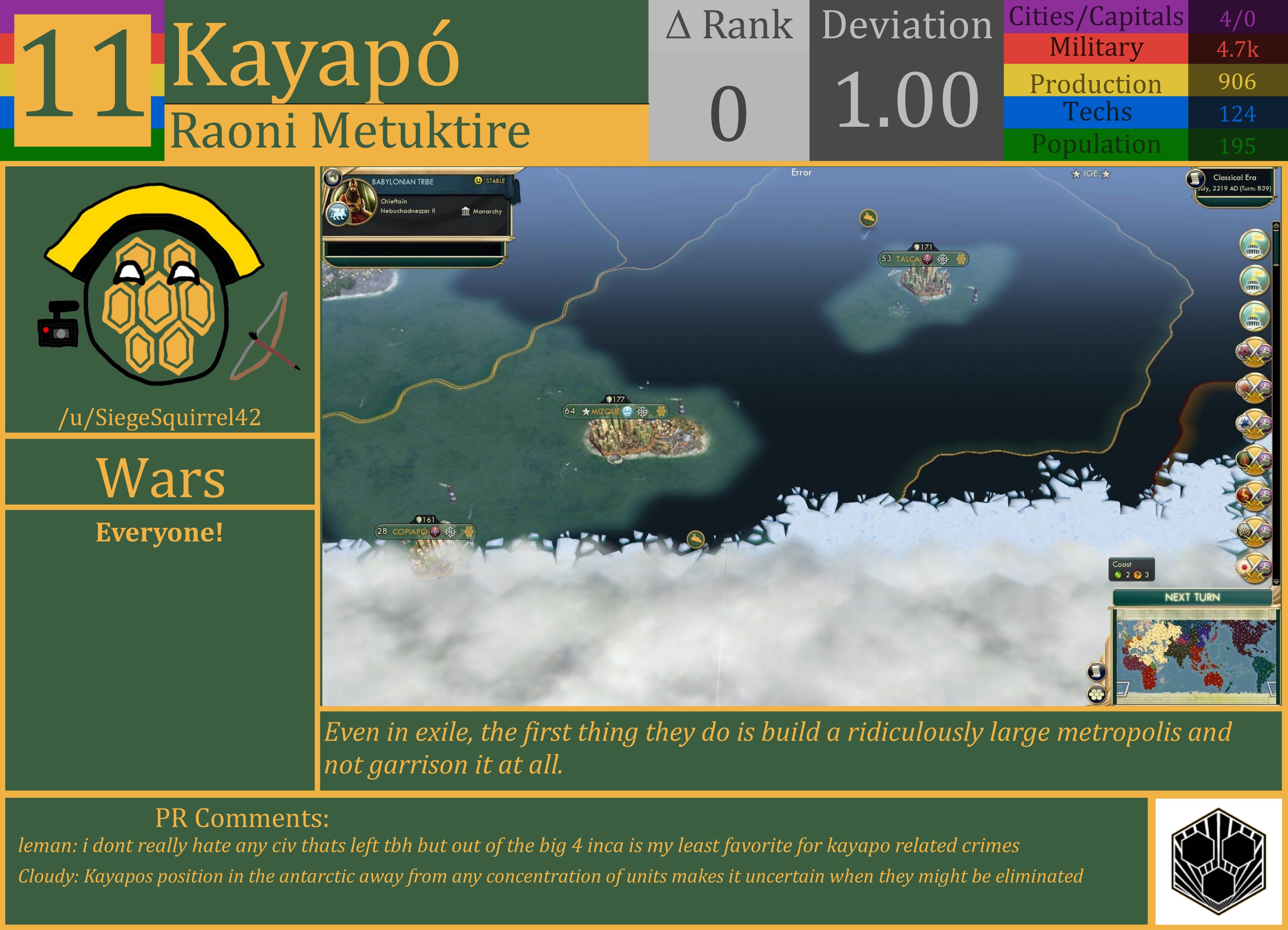 CBR In-Game Screenshot of Kayapo