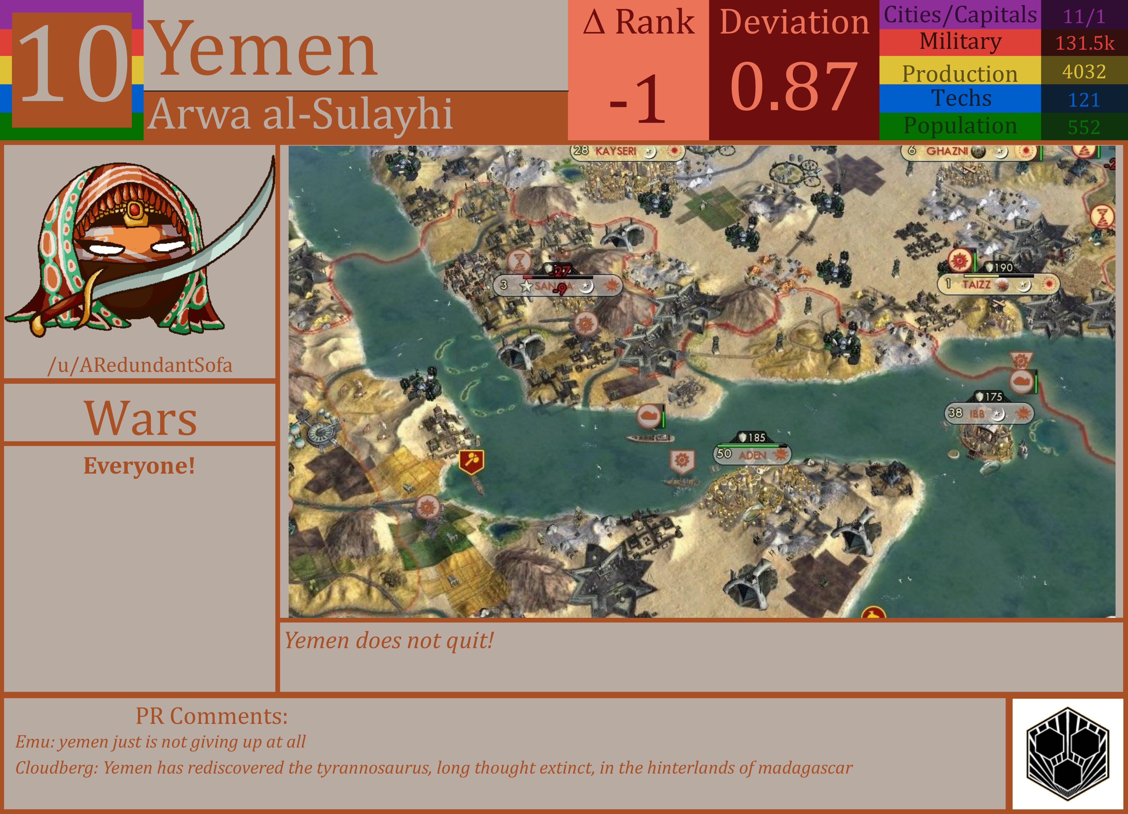 CBR In-Game Screenshot of Yemen