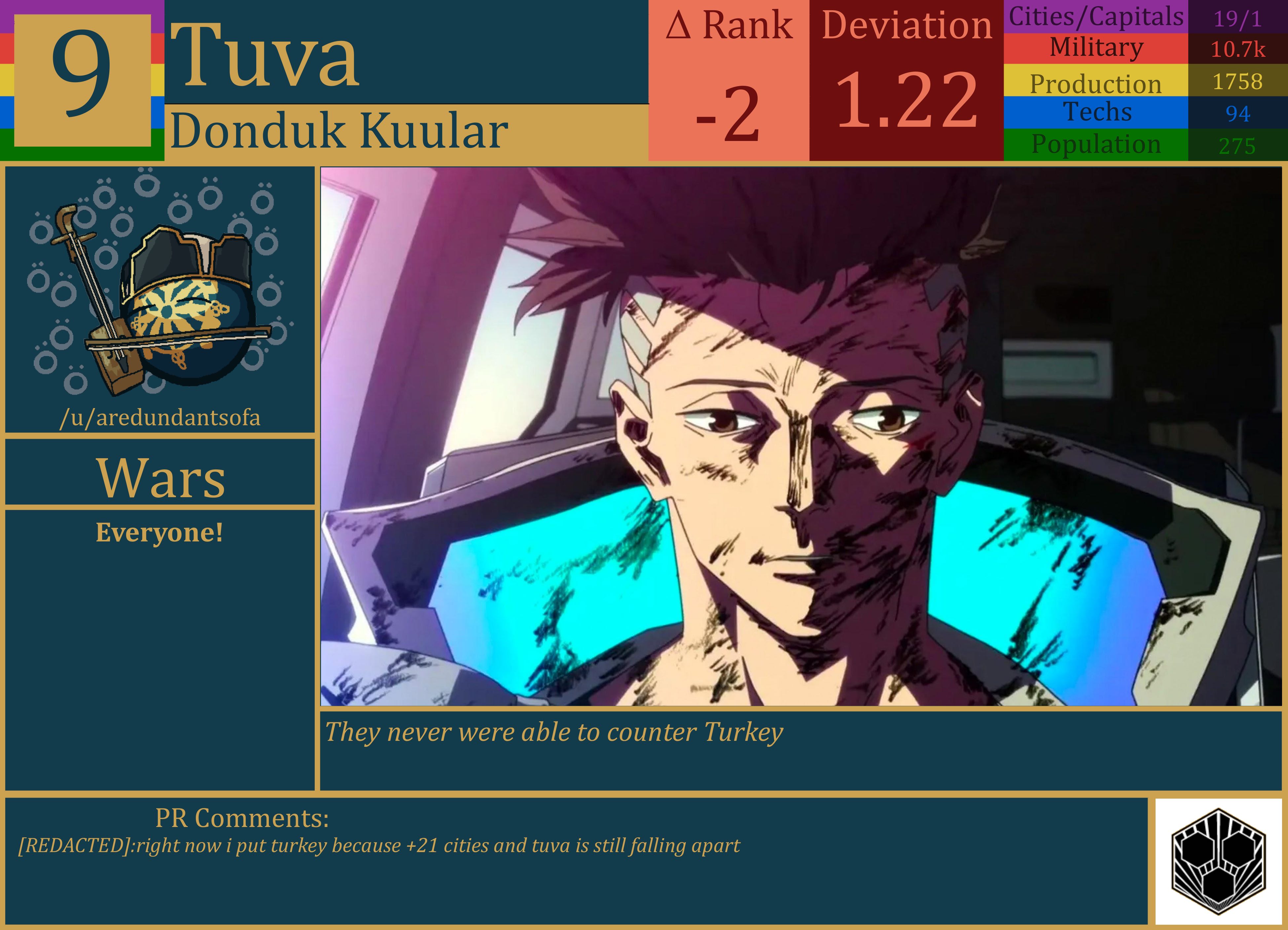 CBR In-Game Screenshot of Tuva