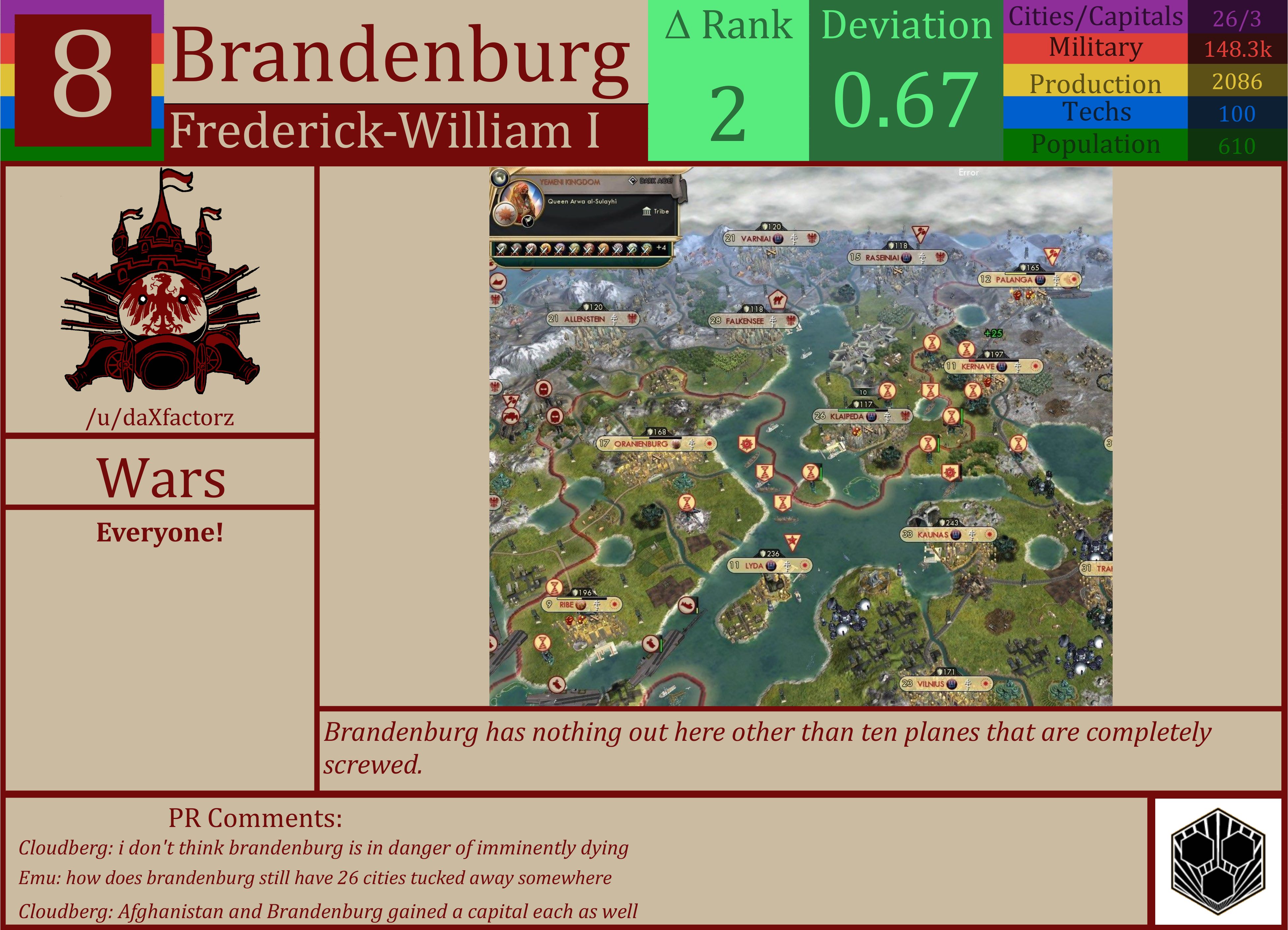 CBR In-Game Screenshot of Brandenburg
