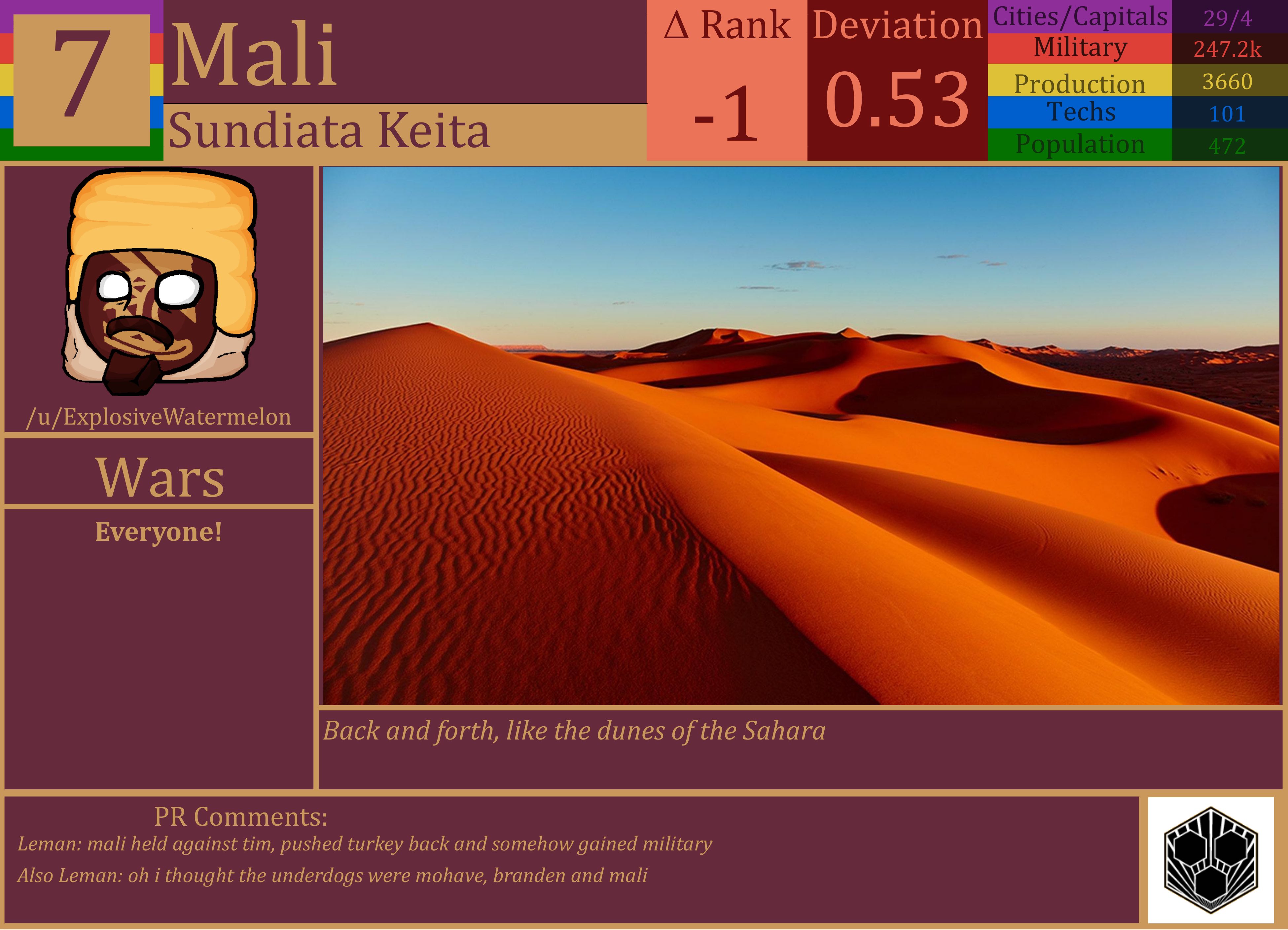 CBR In-Game Screenshot of Mali