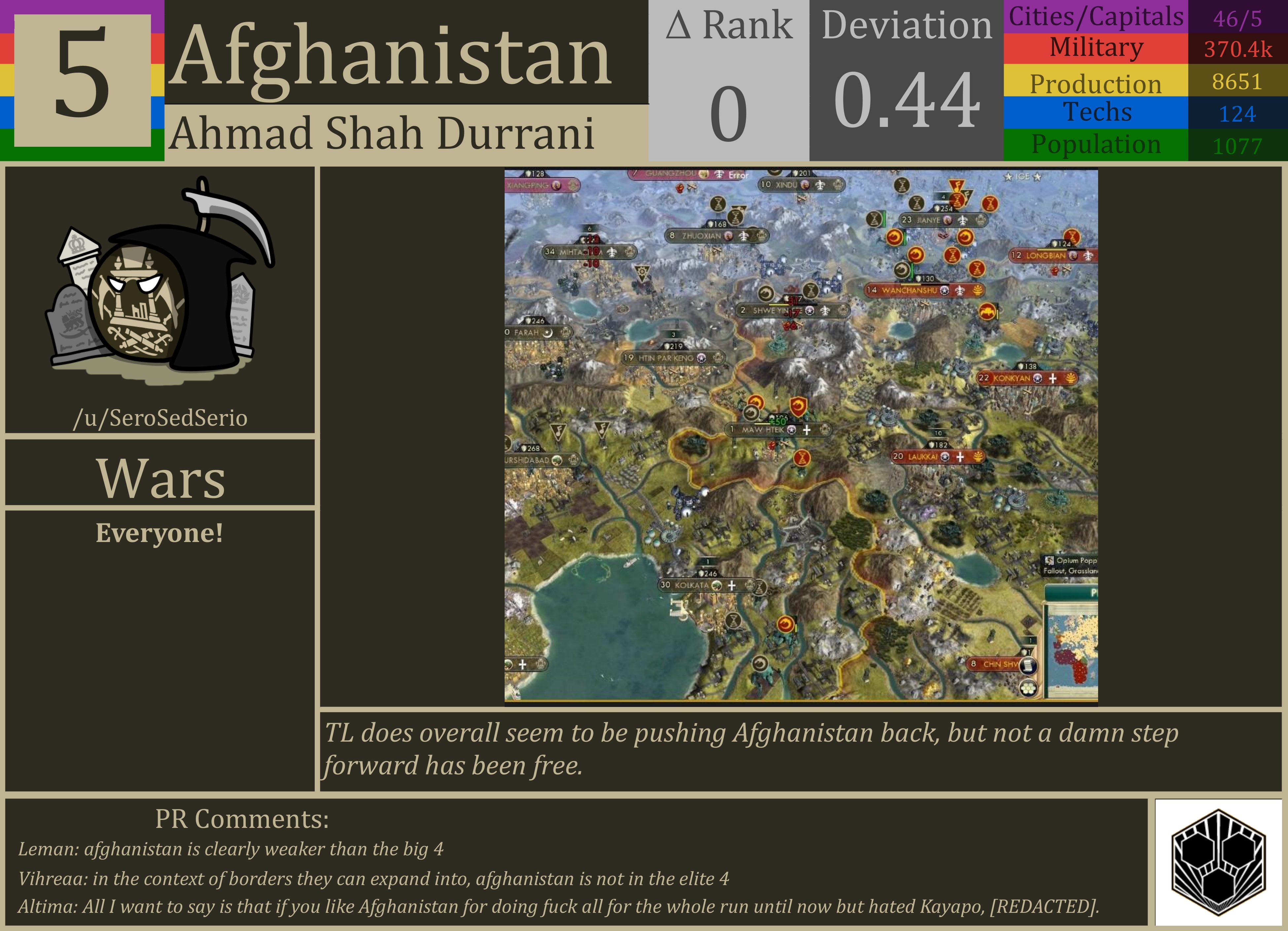 CBR In-Game Screenshot of Afghanistan