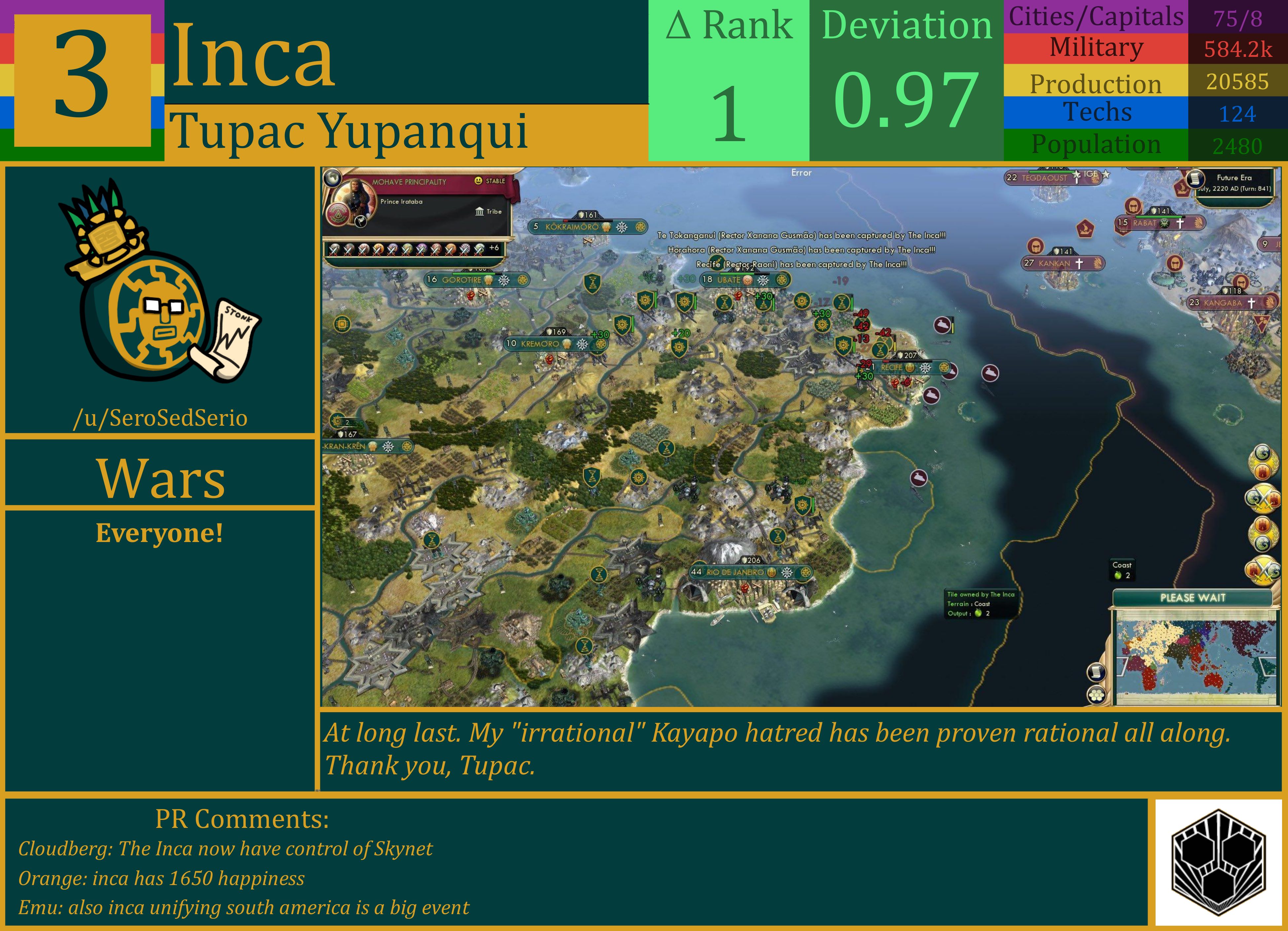 CBR In-Game Screenshot of Inca
