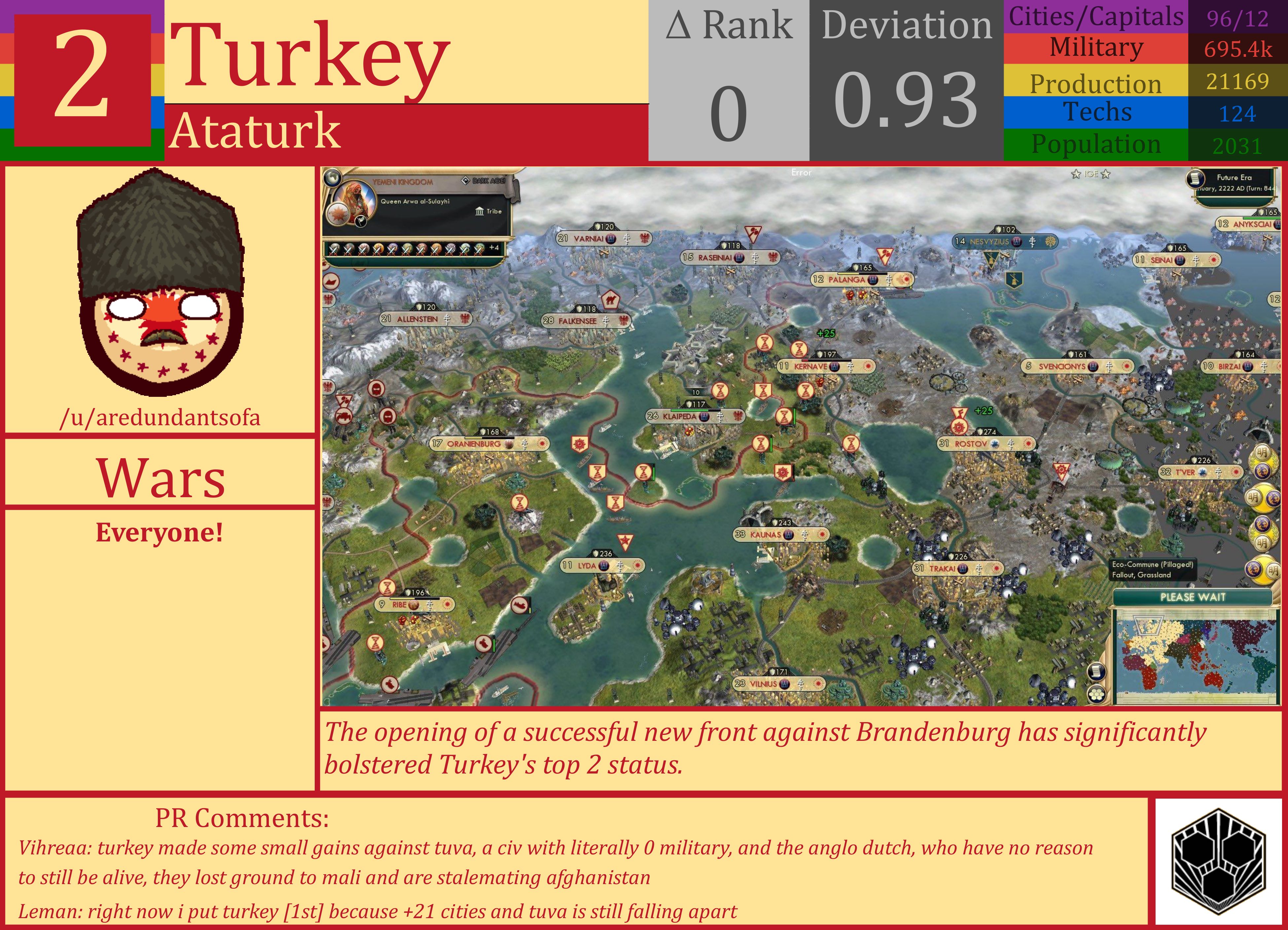 CBR In-Game Screenshot of Turkey