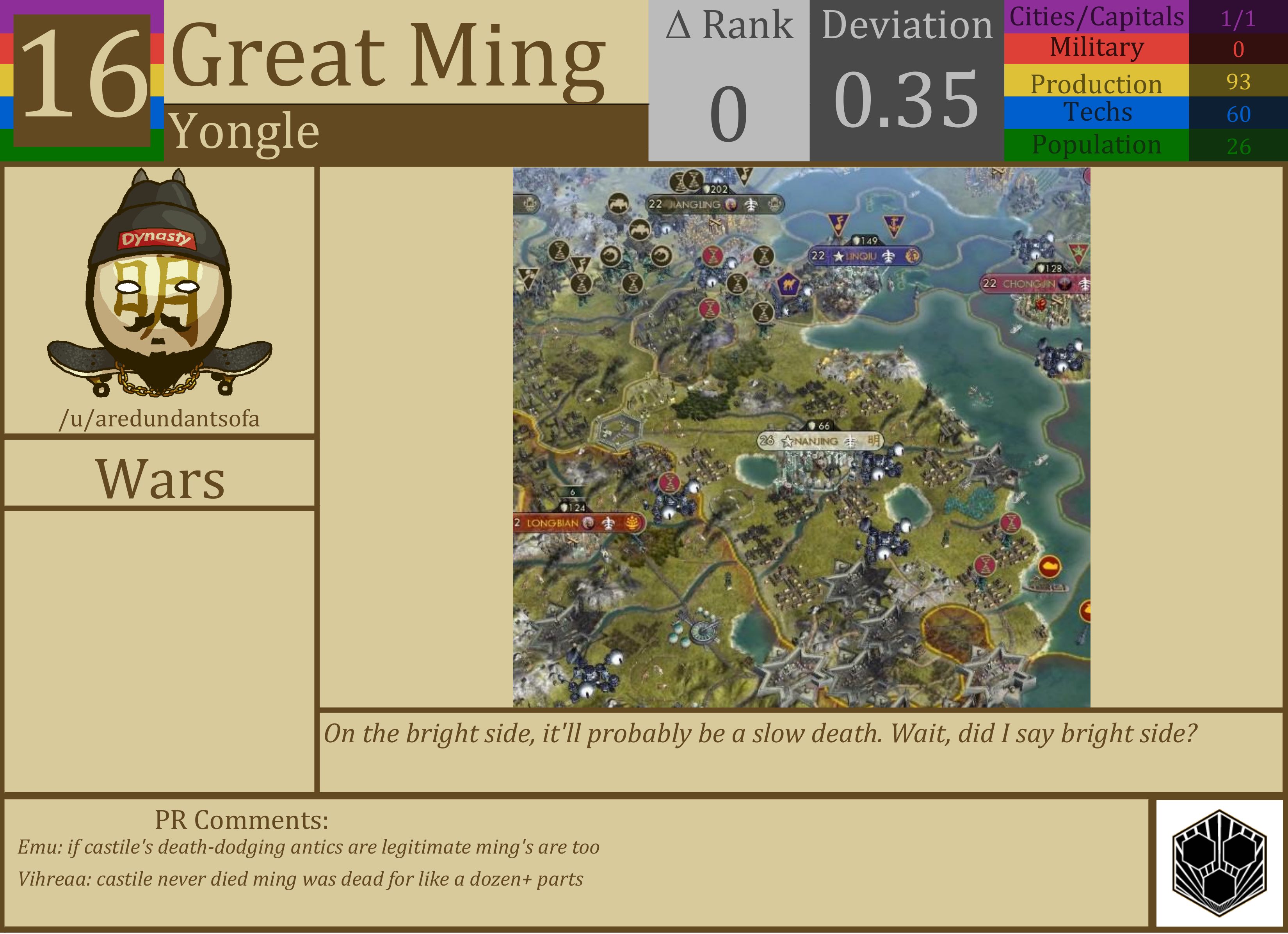 CBR In-Game Screenshot of Ming