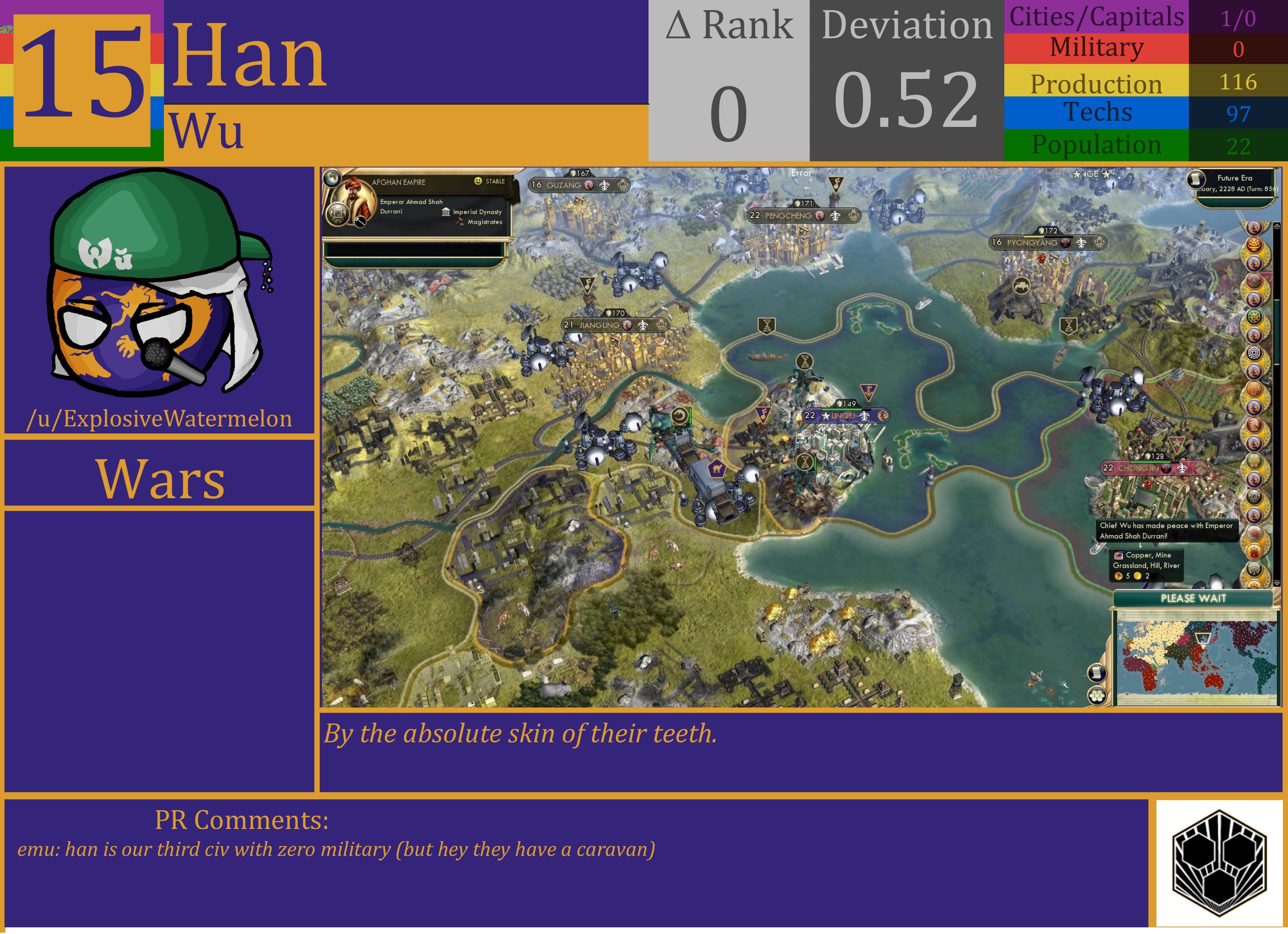 CBR In-Game Screenshot of Han