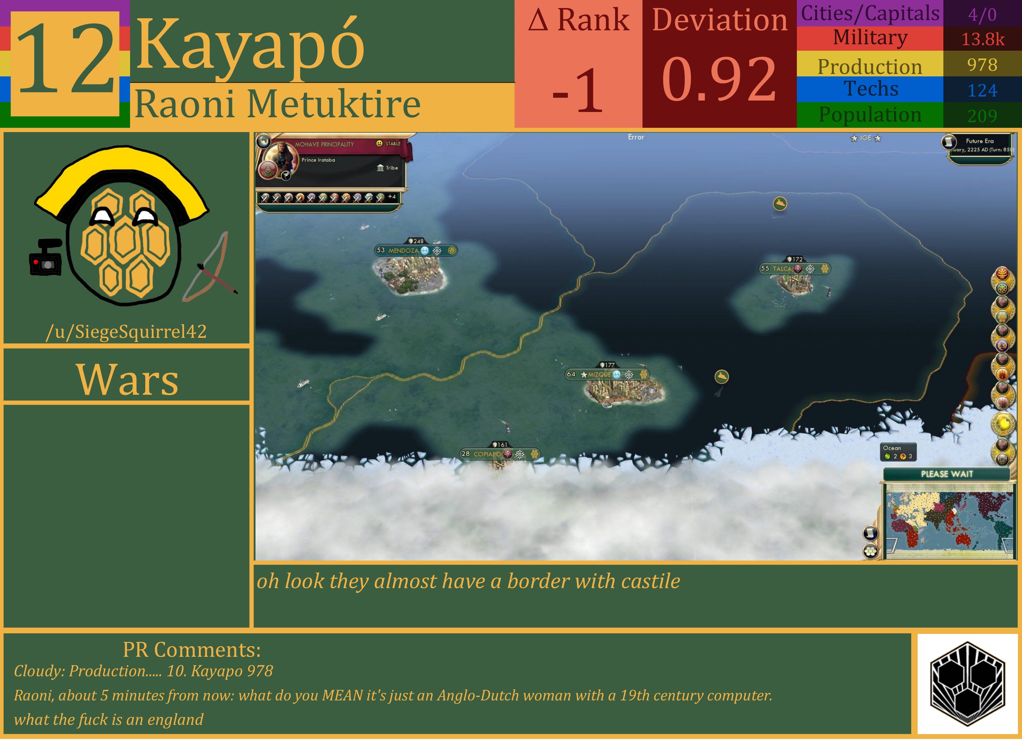 CBR In-Game Screenshot of Kayapo