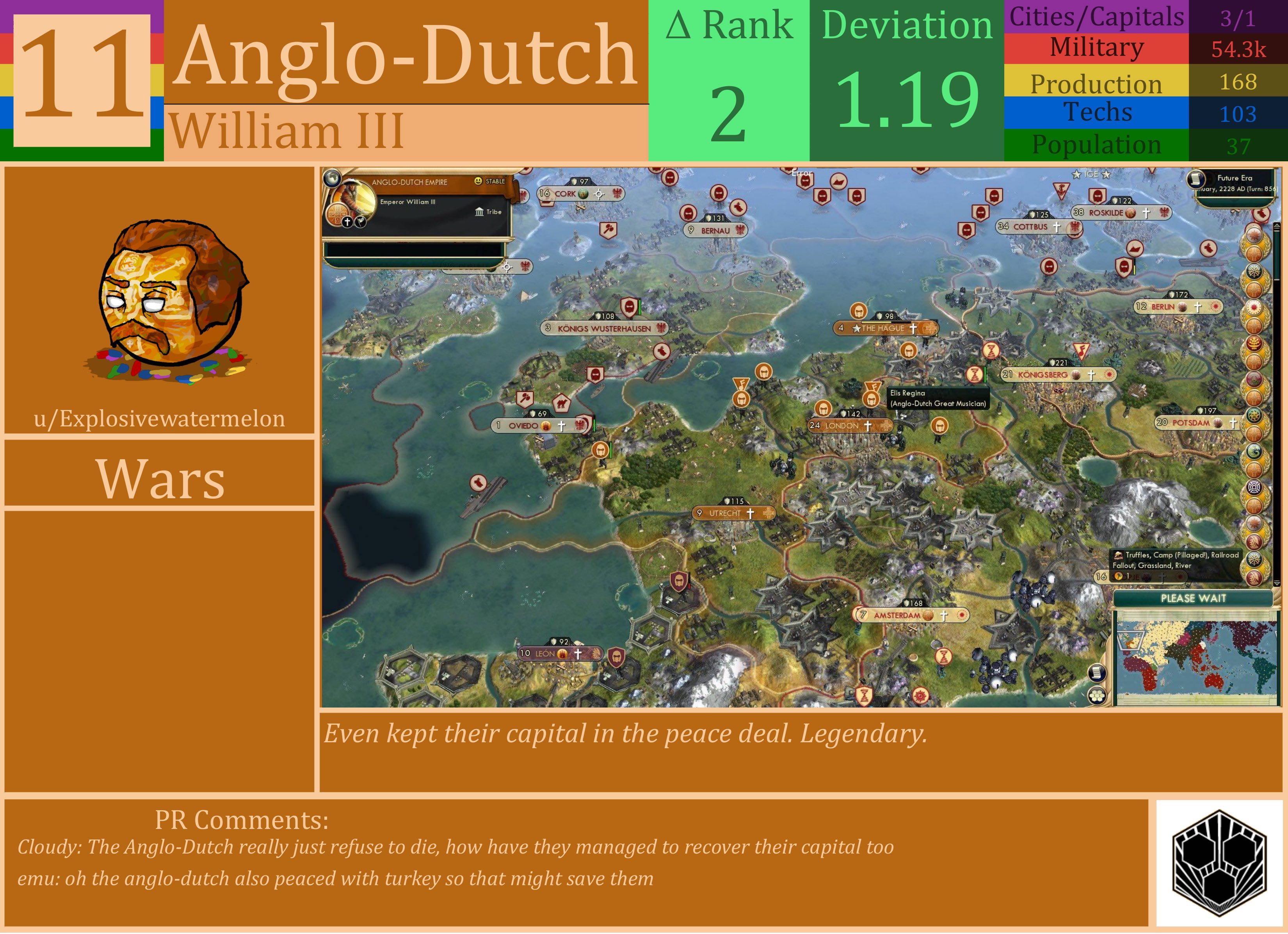 CBR In-Game Screenshot of Anglo-Dutch