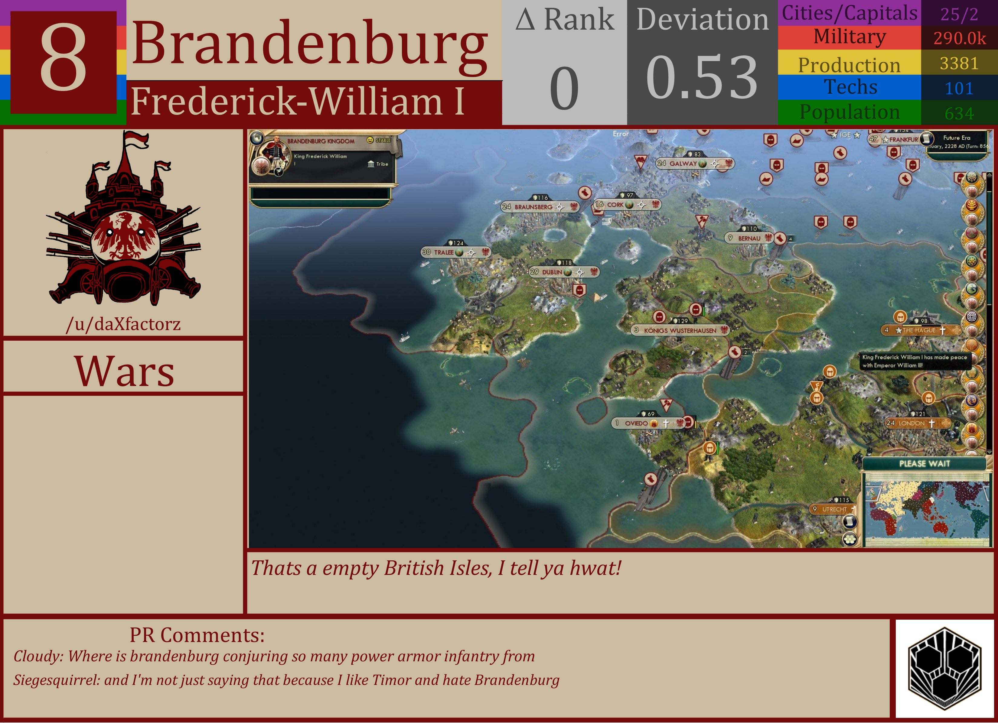 CBR In-Game Screenshot of Brandenburg