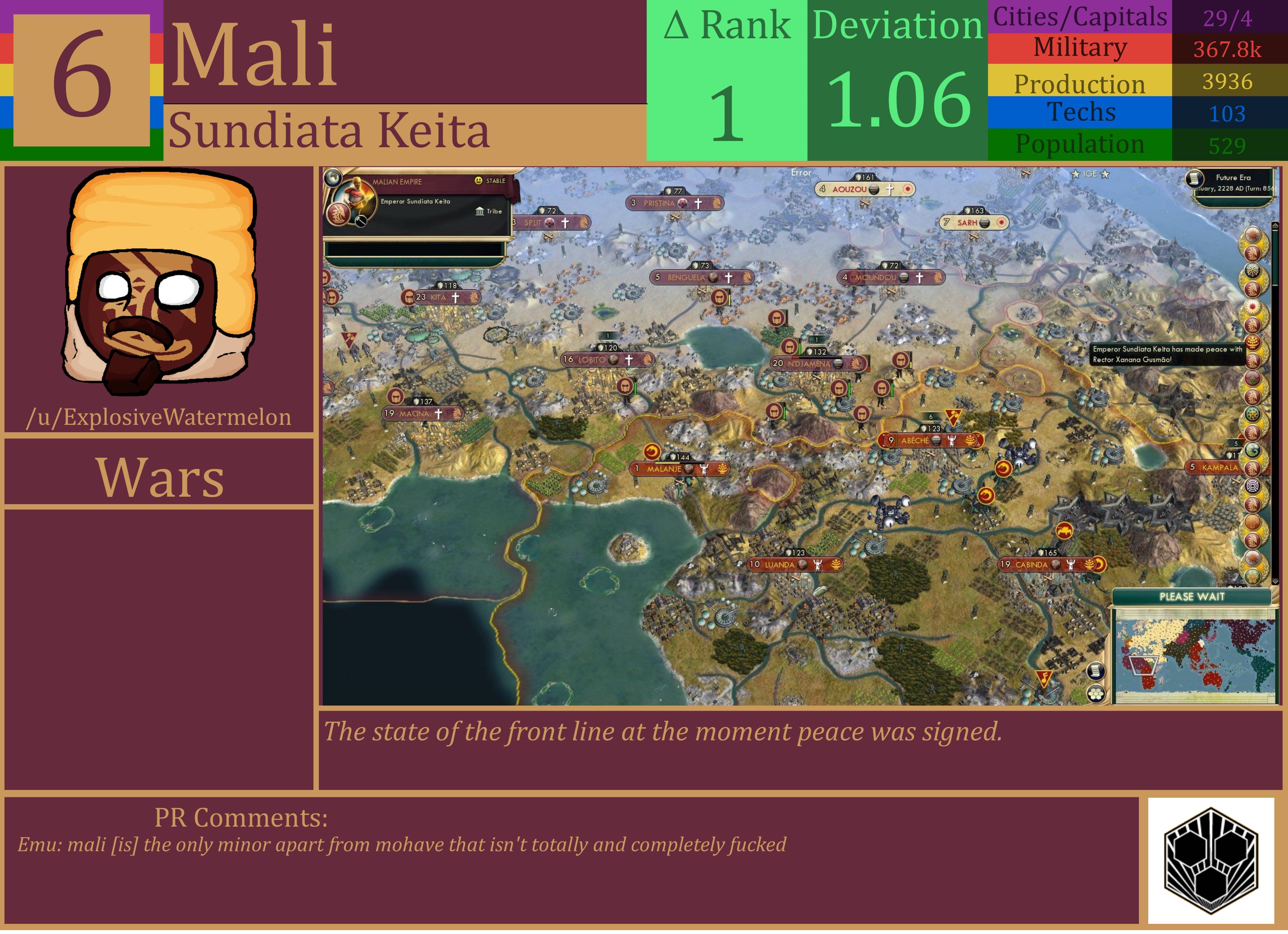 CBR In-Game Screenshot of Mali