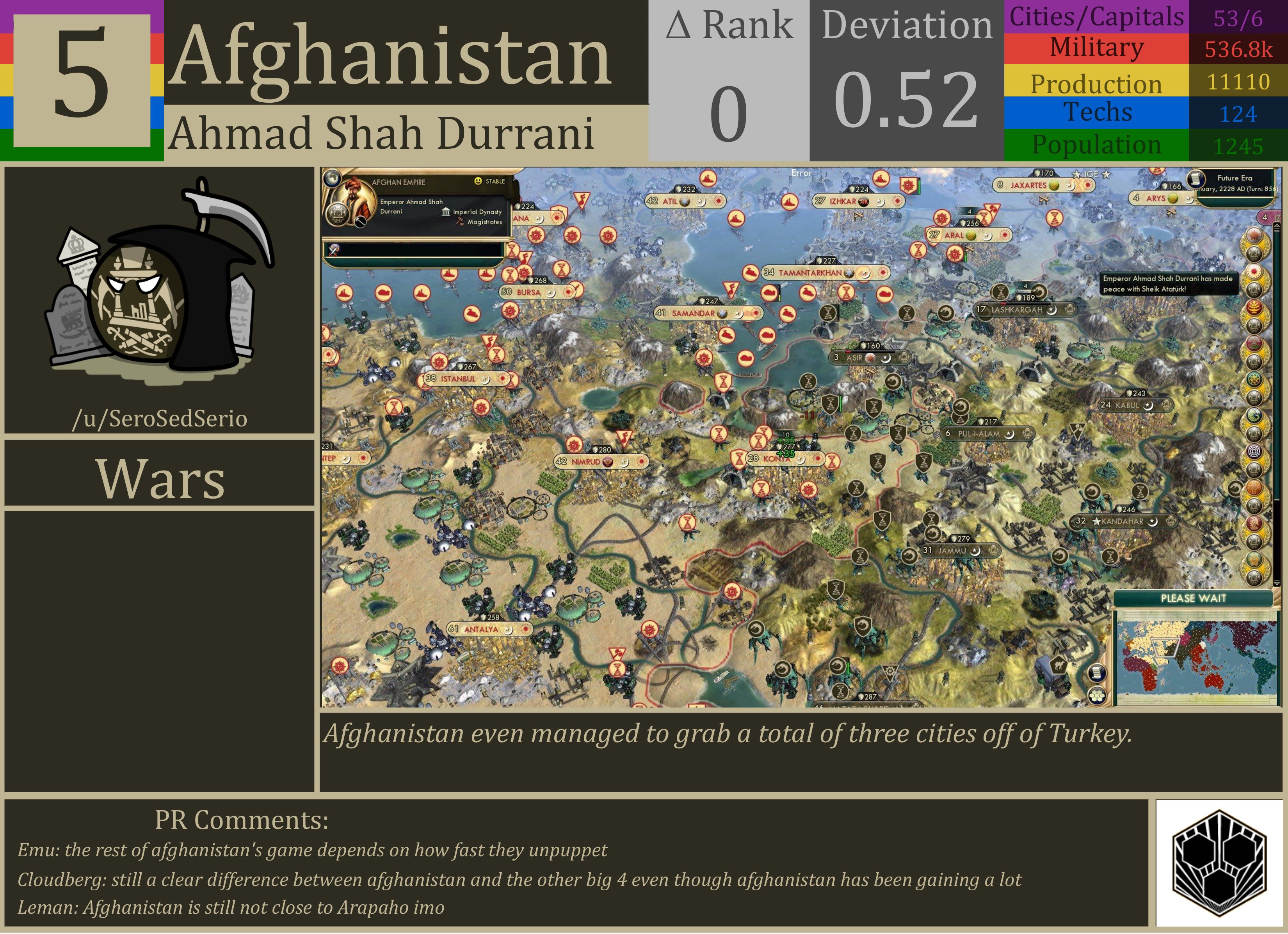 CBR In-Game Screenshot of Afghanistan