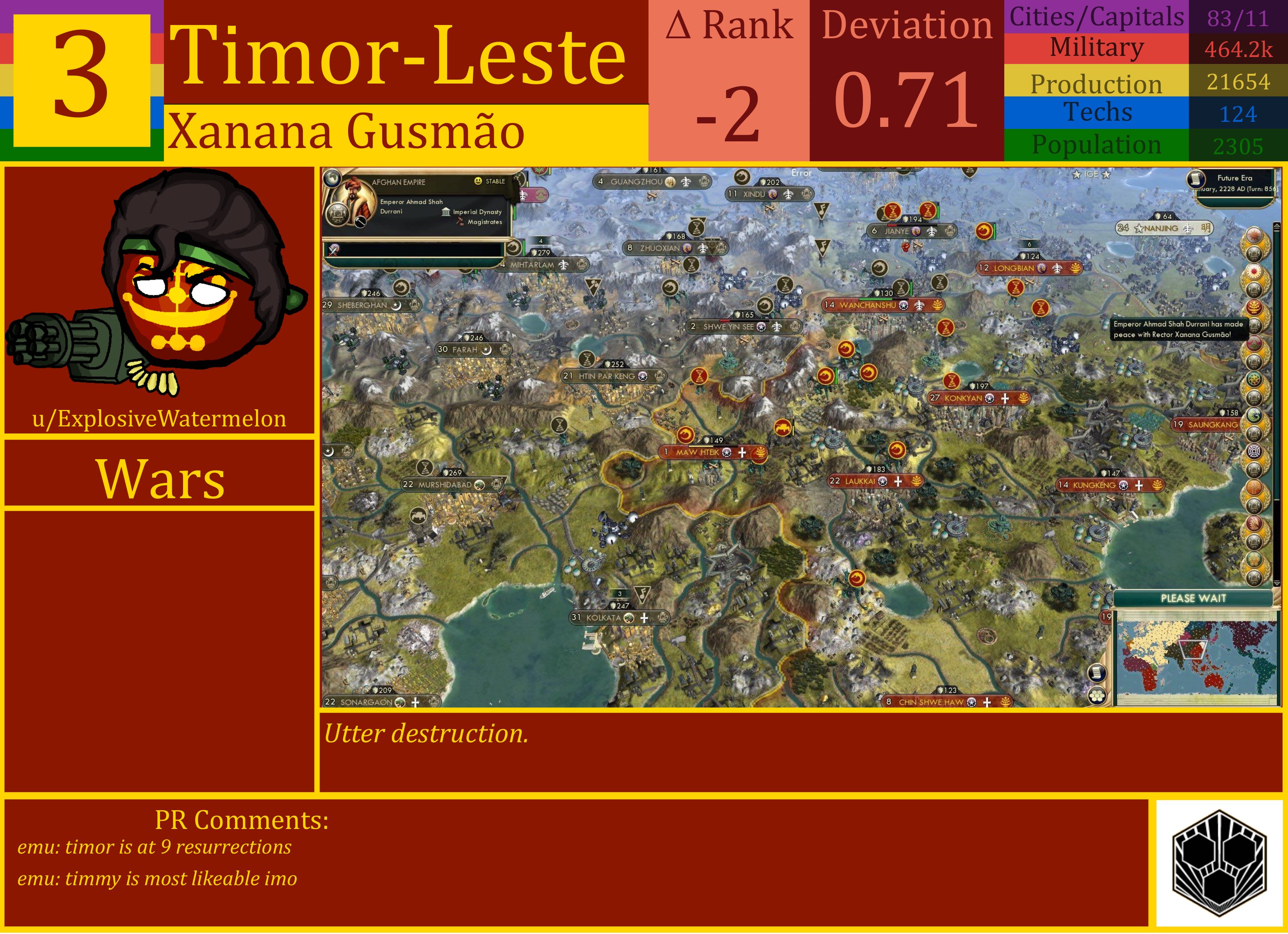 CBR In-Game Screenshot of Timor-Leste