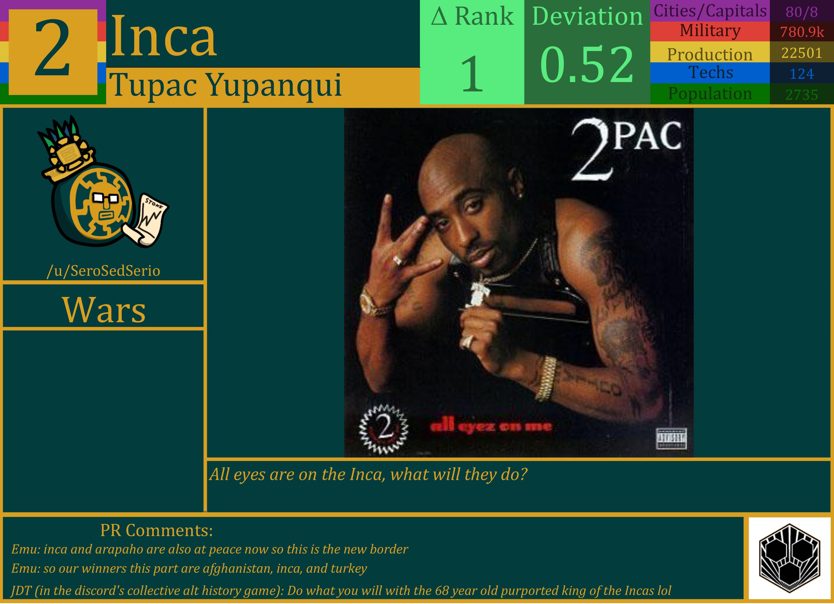 CBR In-Game Screenshot of Inca