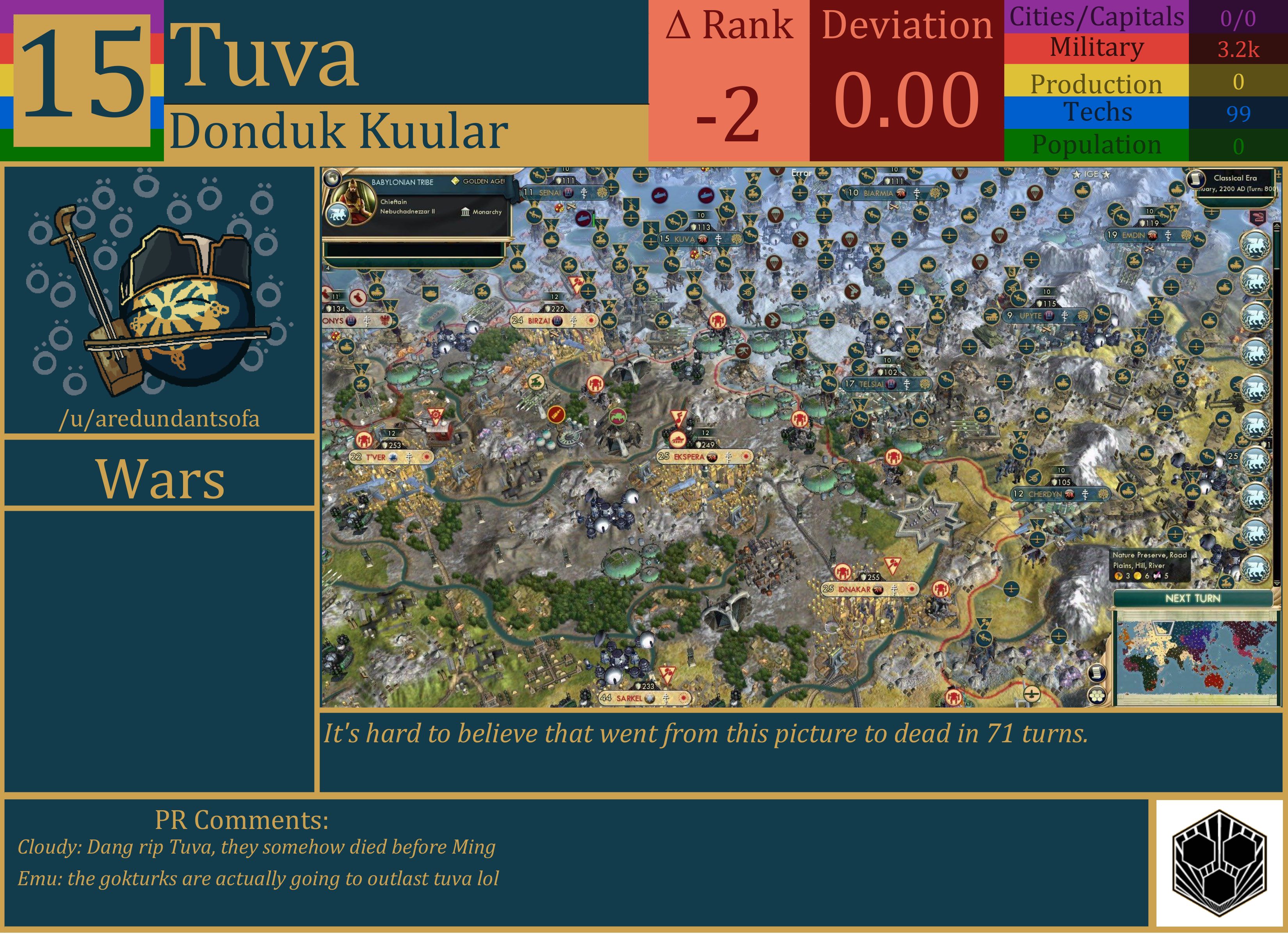 CBR In-Game Screenshot of Tuva