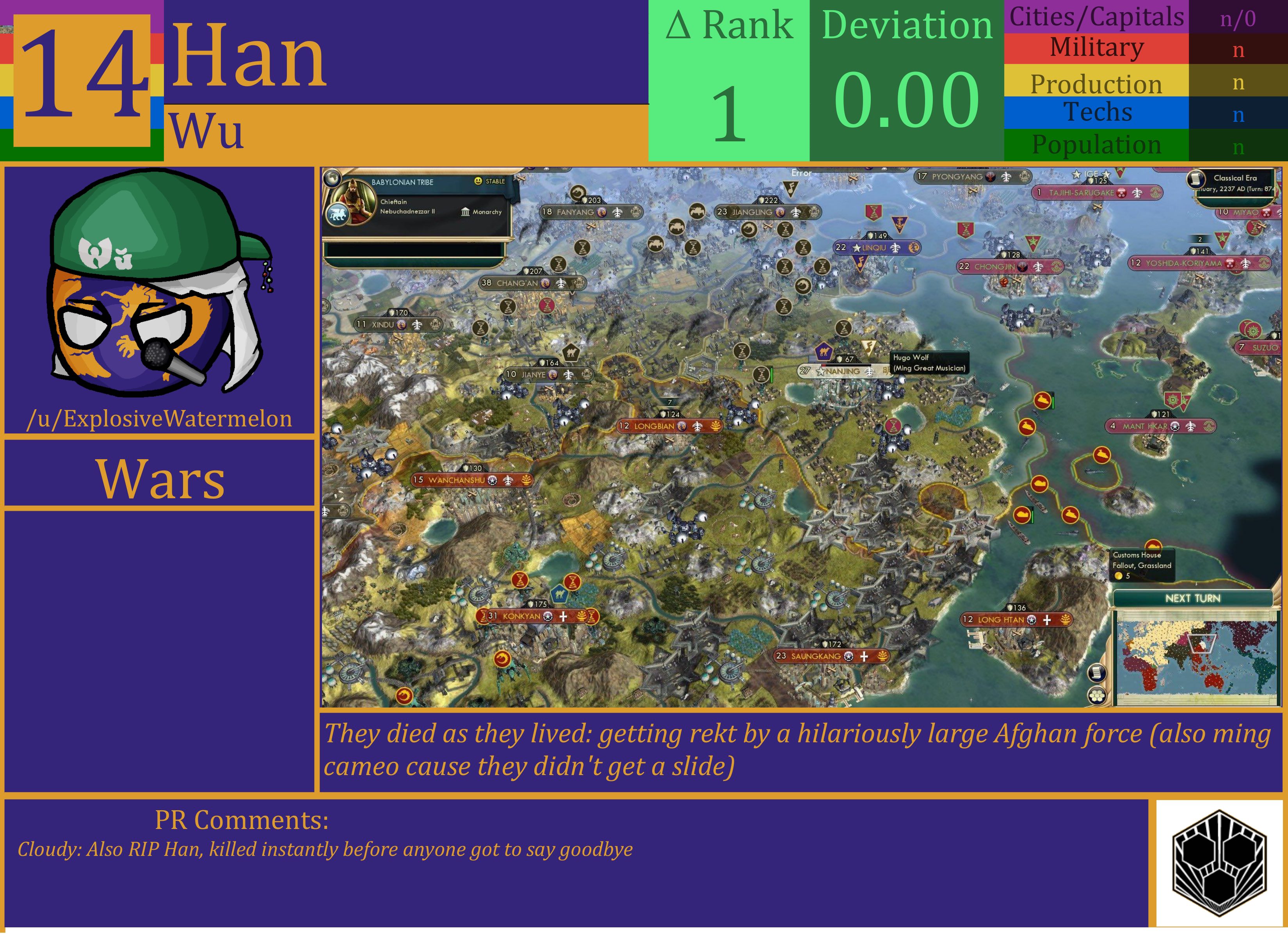 CBR In-Game Screenshot of Han