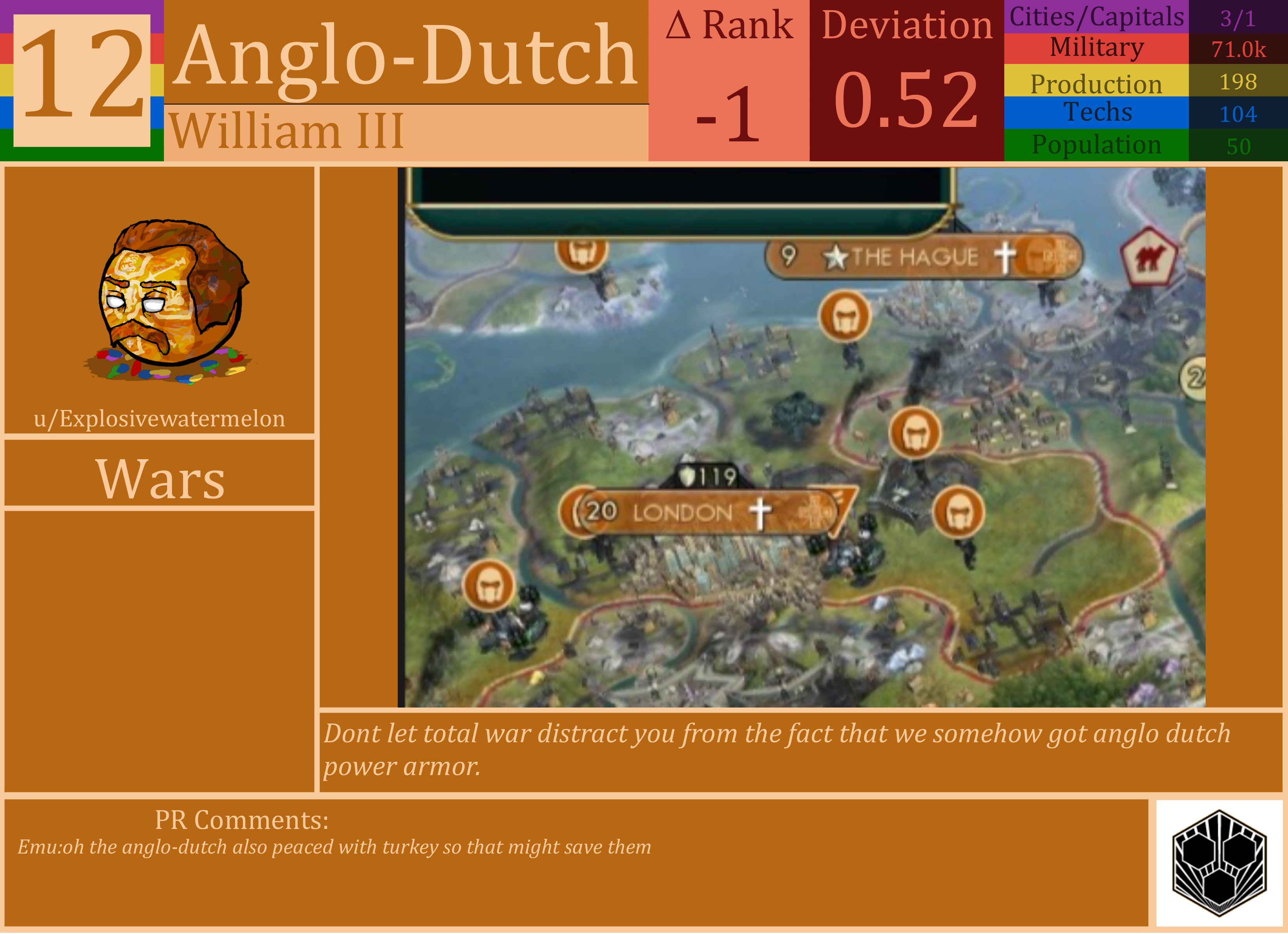 CBR In-Game Screenshot of Anglo-Dutch