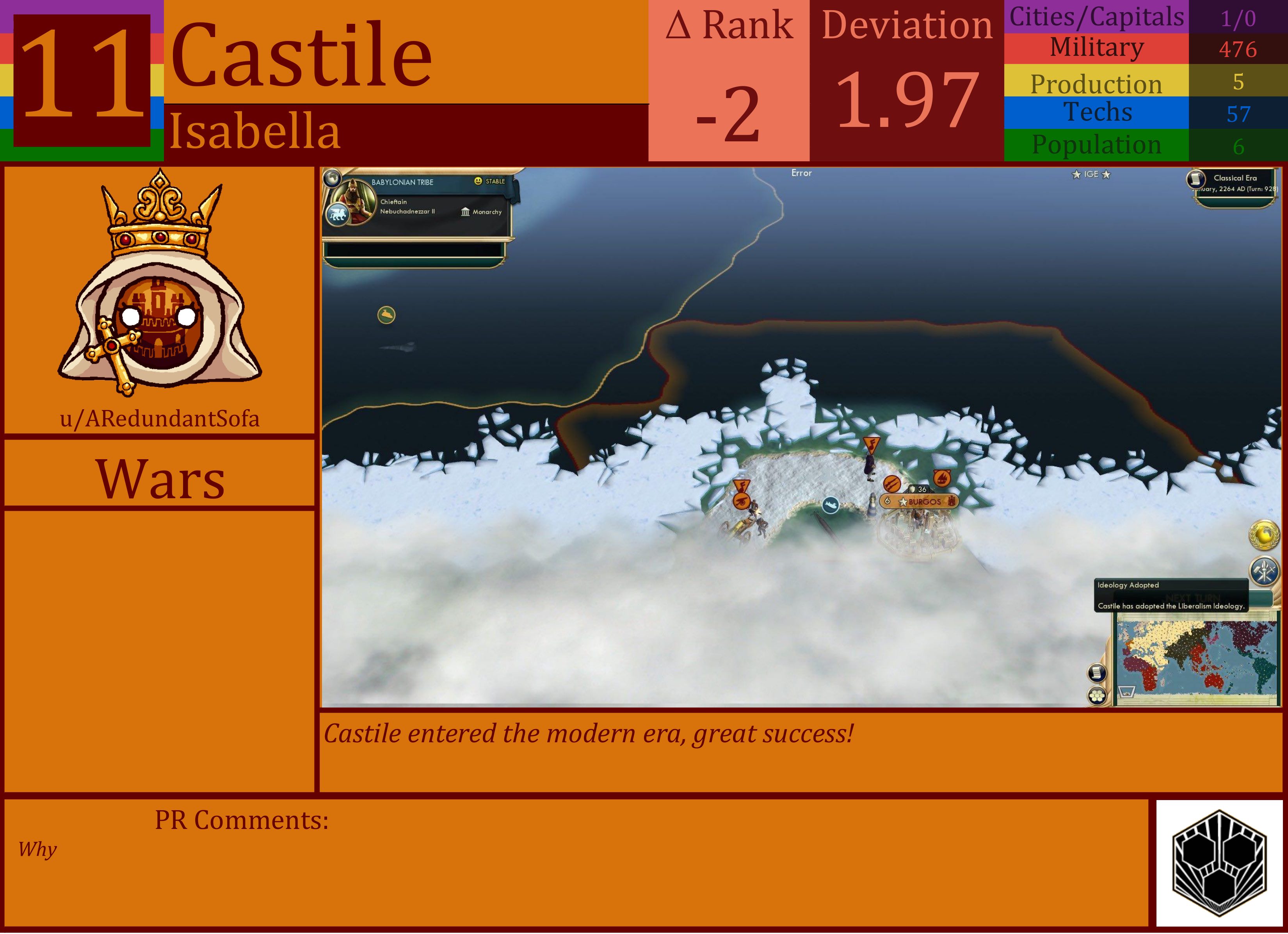 CBR In-Game Screenshot of Castile