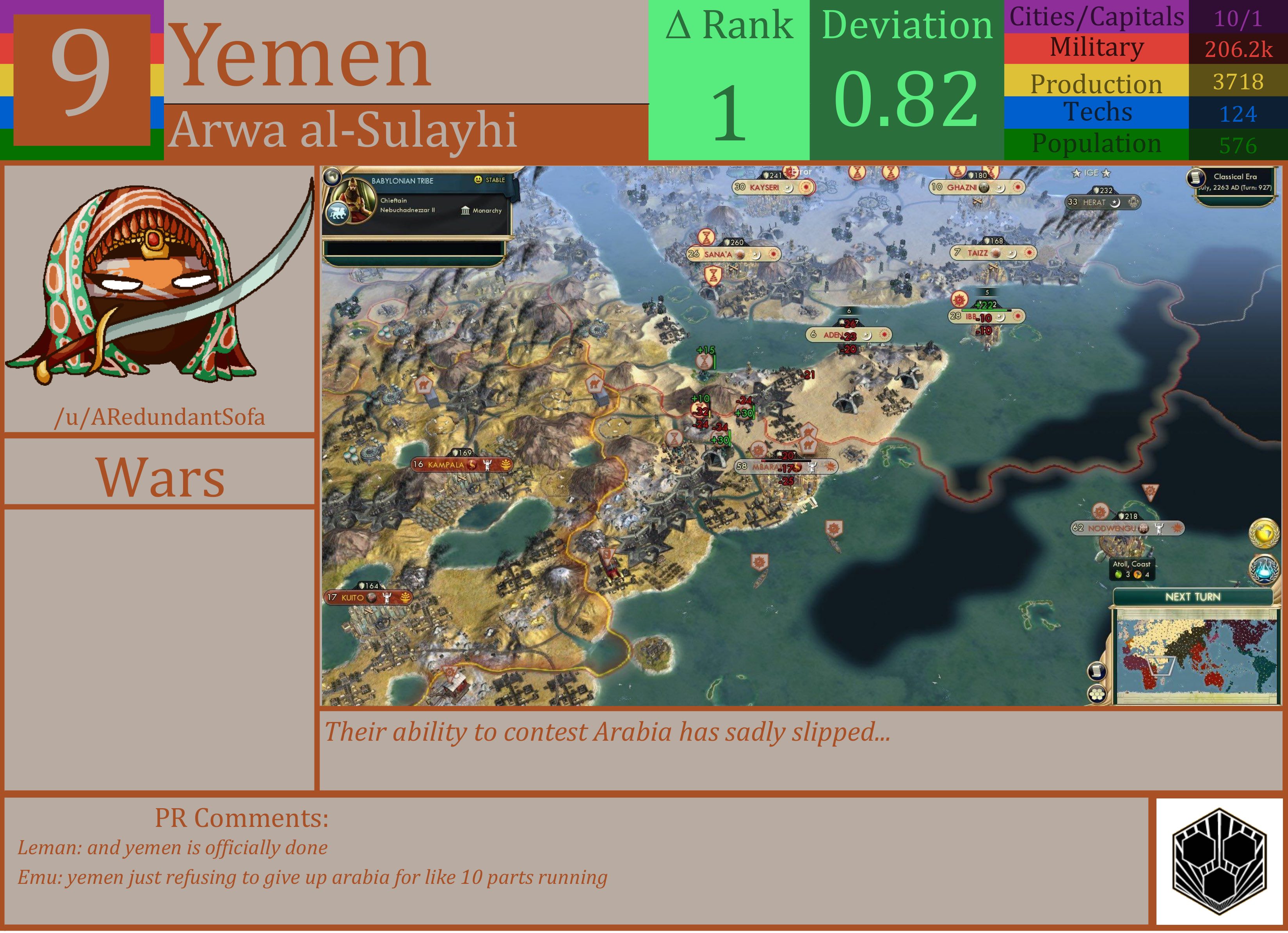 CBR In-Game Screenshot of Yemen