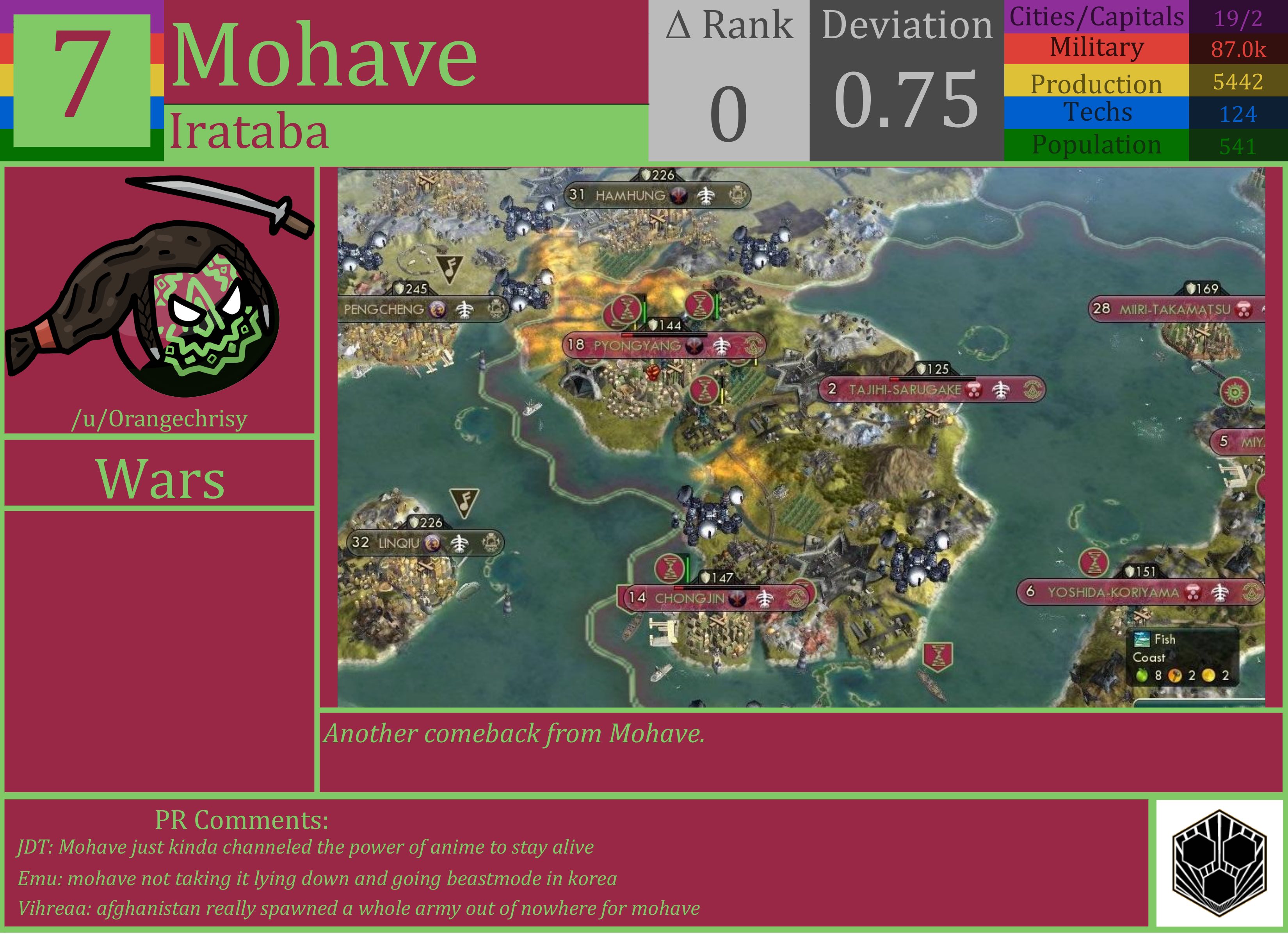 CBR In-Game Screenshot of Mohave