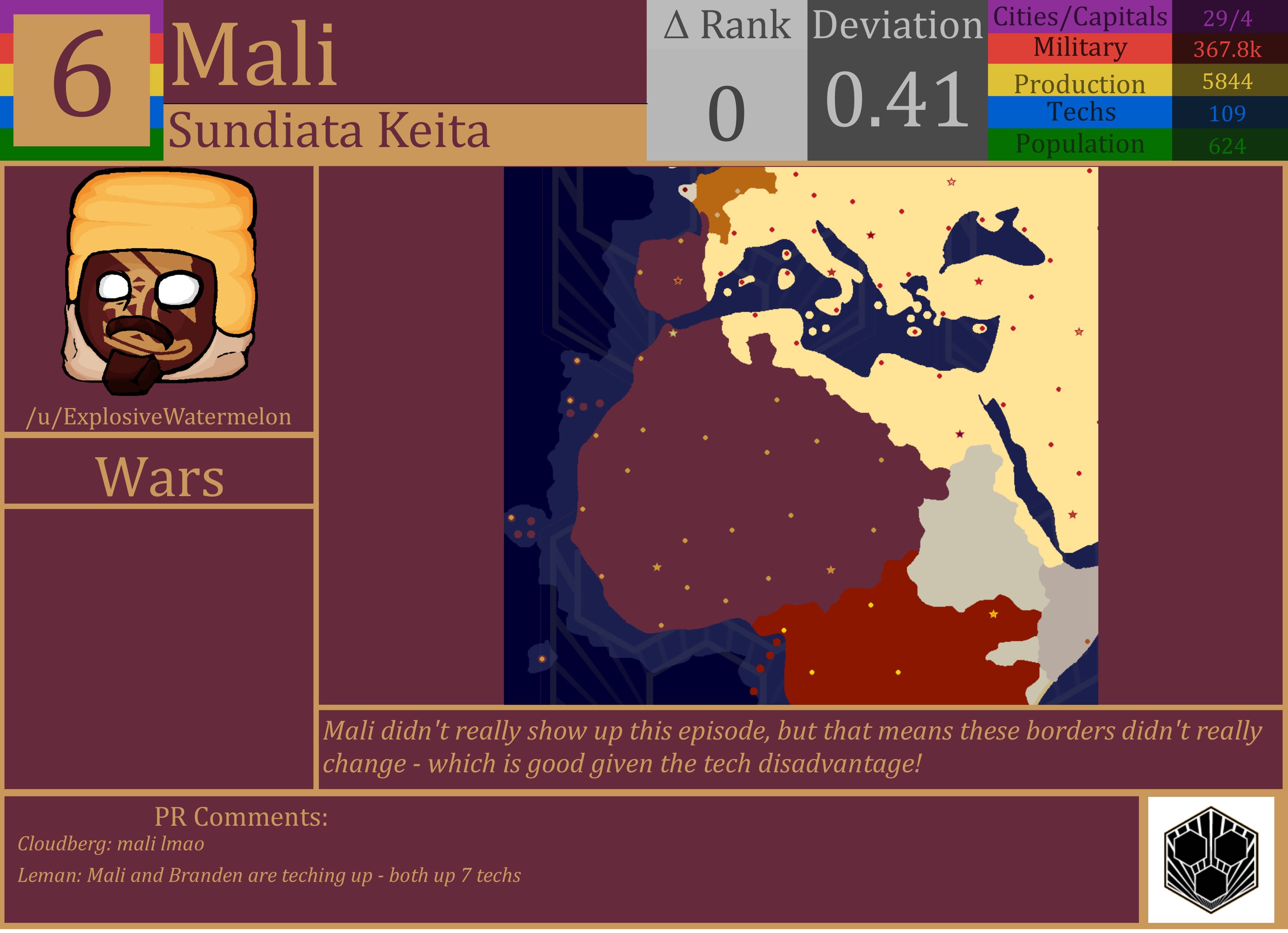 CBR In-Game Screenshot of Mali