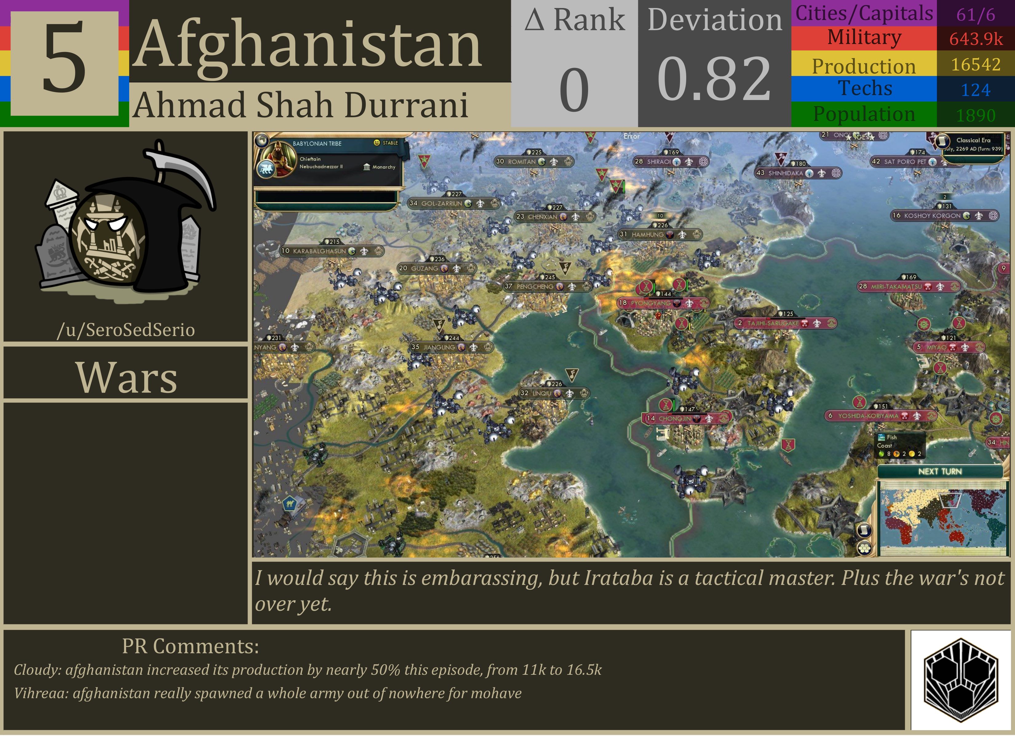 CBR In-Game Screenshot of Afghanistan