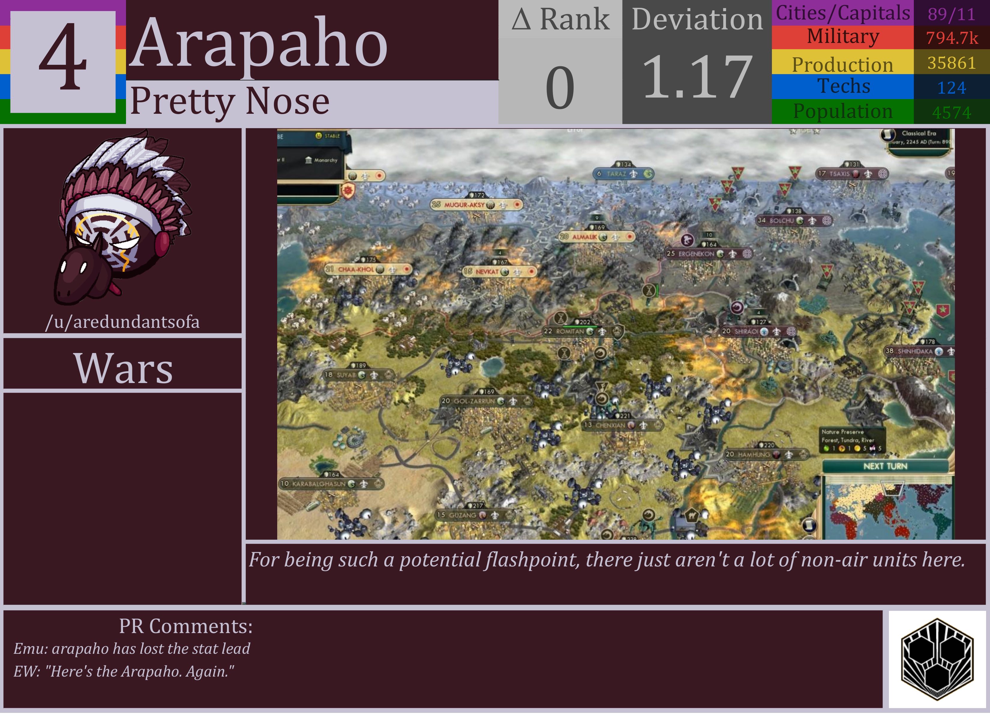 CBR In-Game Screenshot of Arapaho