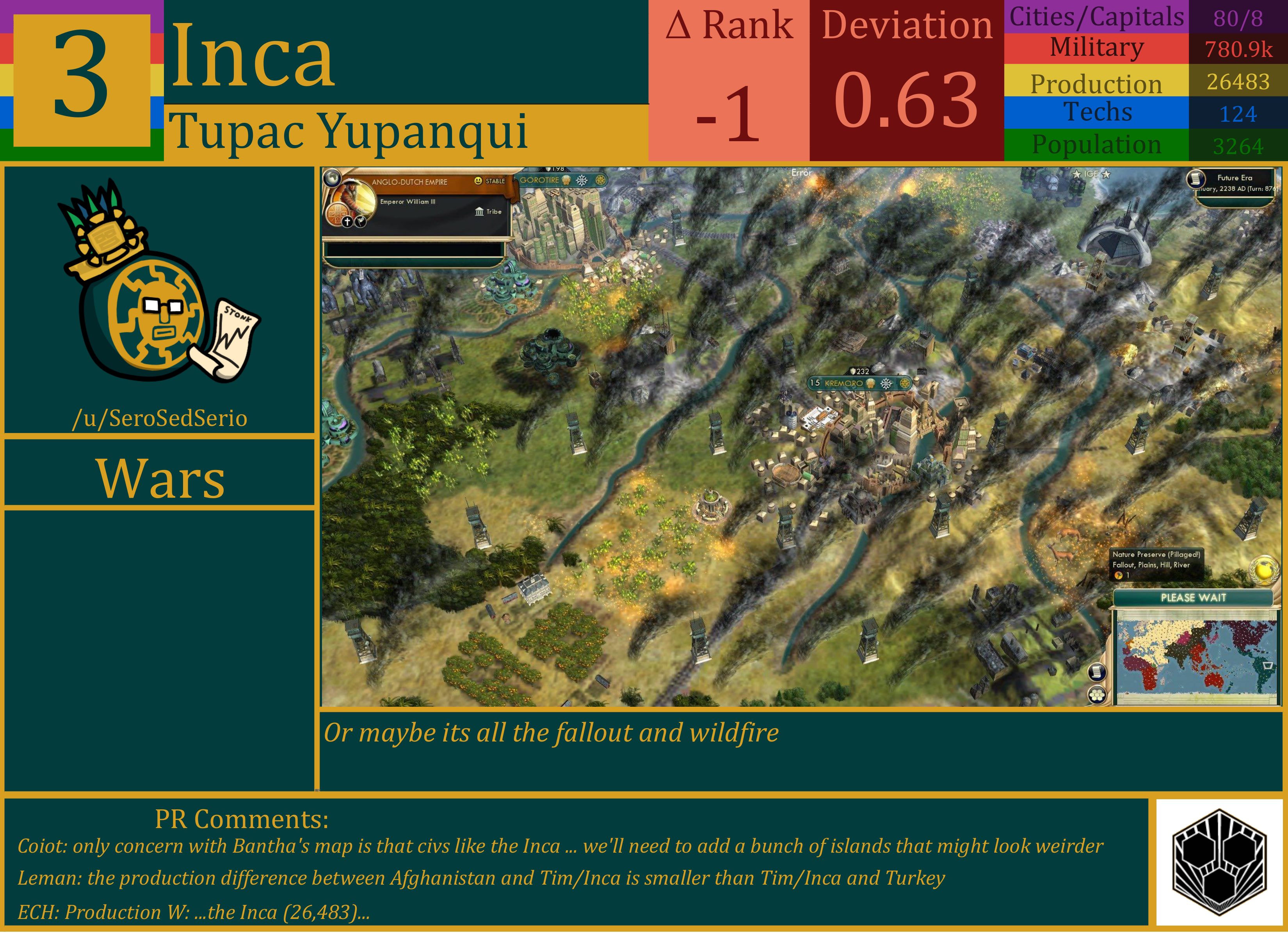 CBR In-Game Screenshot of Inca