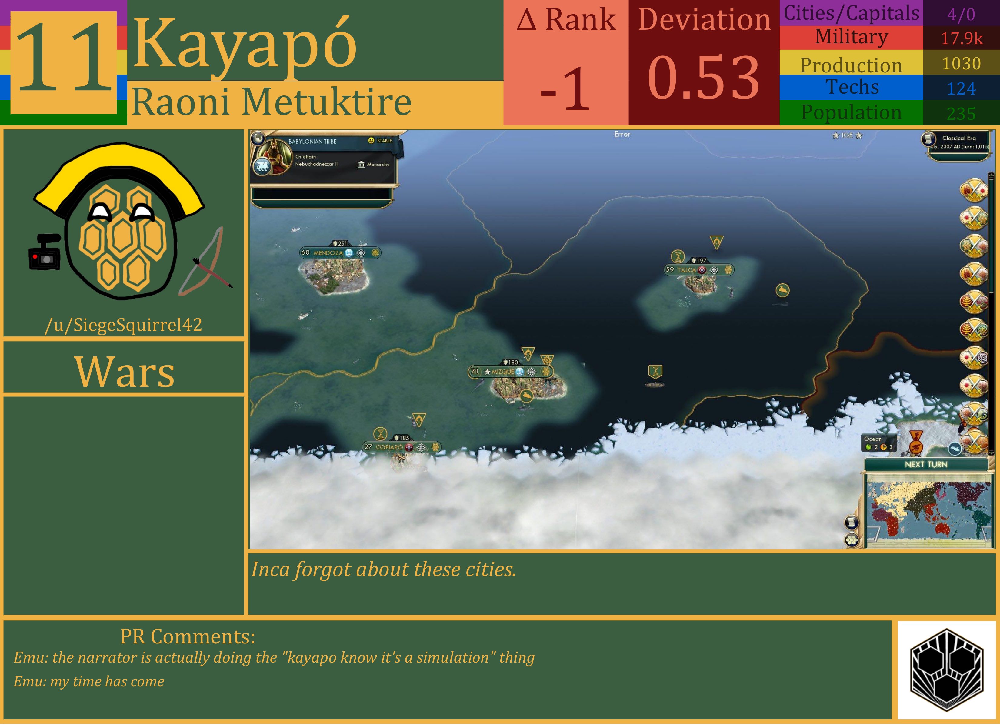 CBR In-Game Screenshot of Kayapo