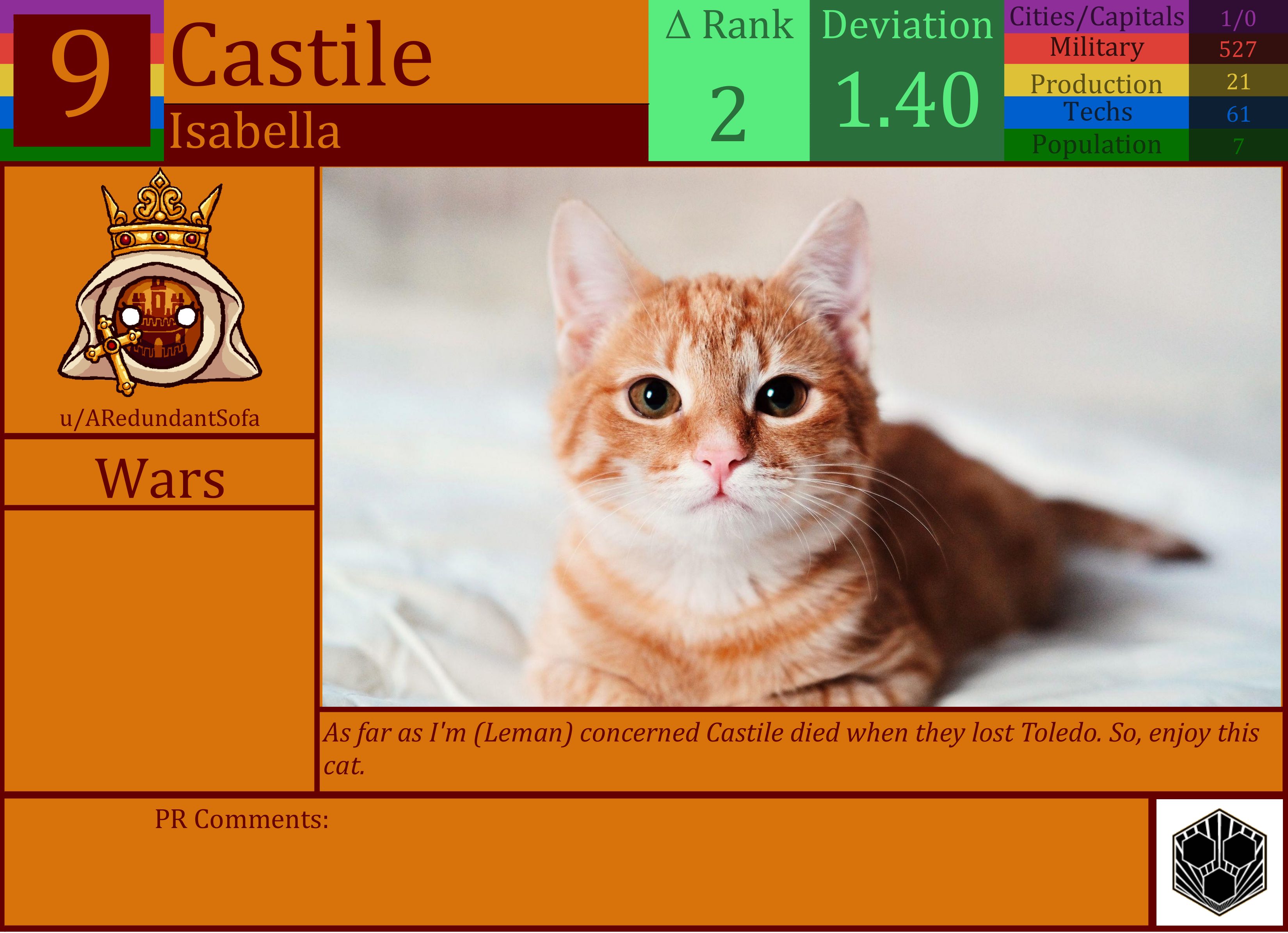 CBR In-Game Screenshot of Castile