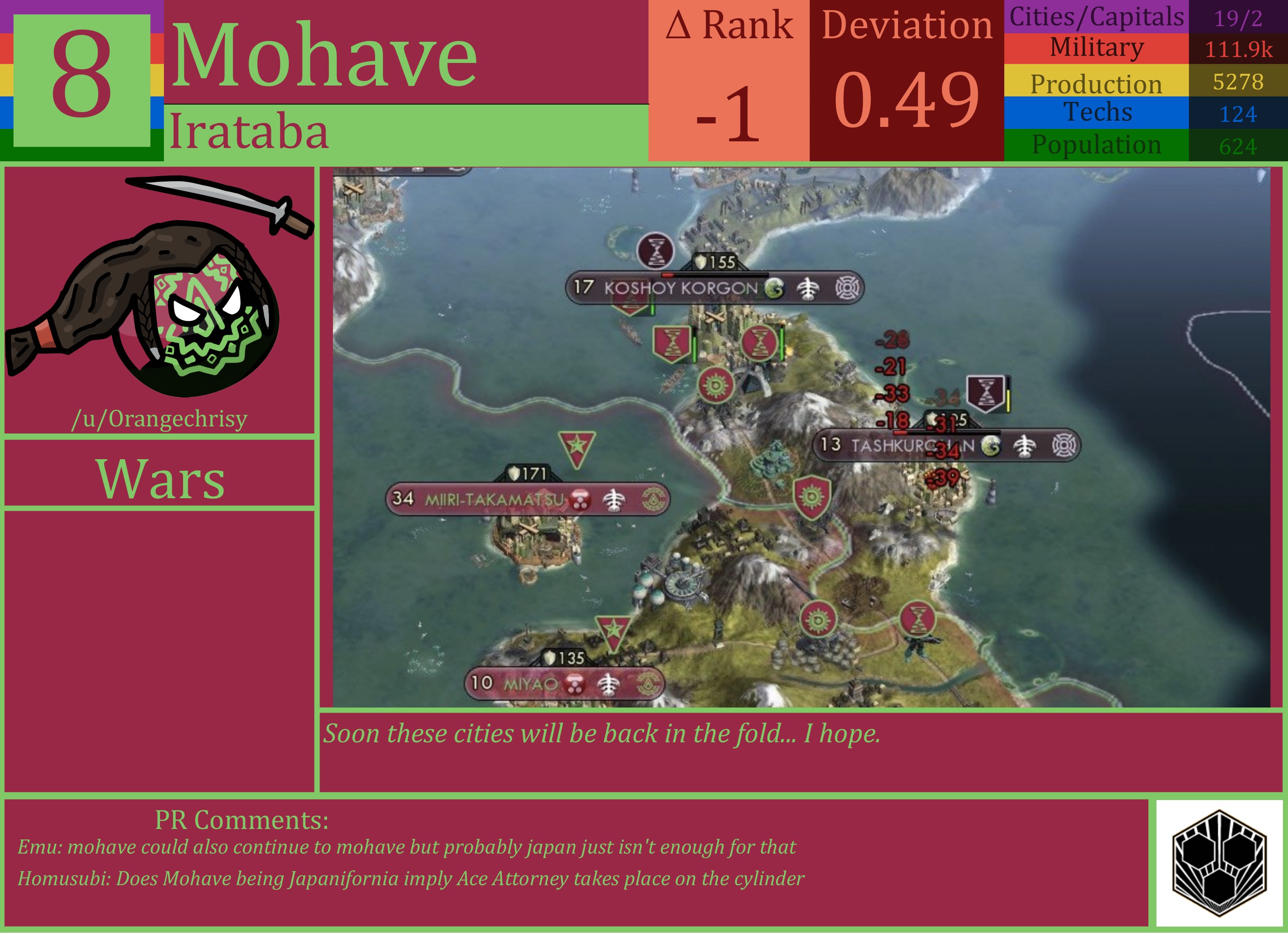 CBR In-Game Screenshot of Mohave