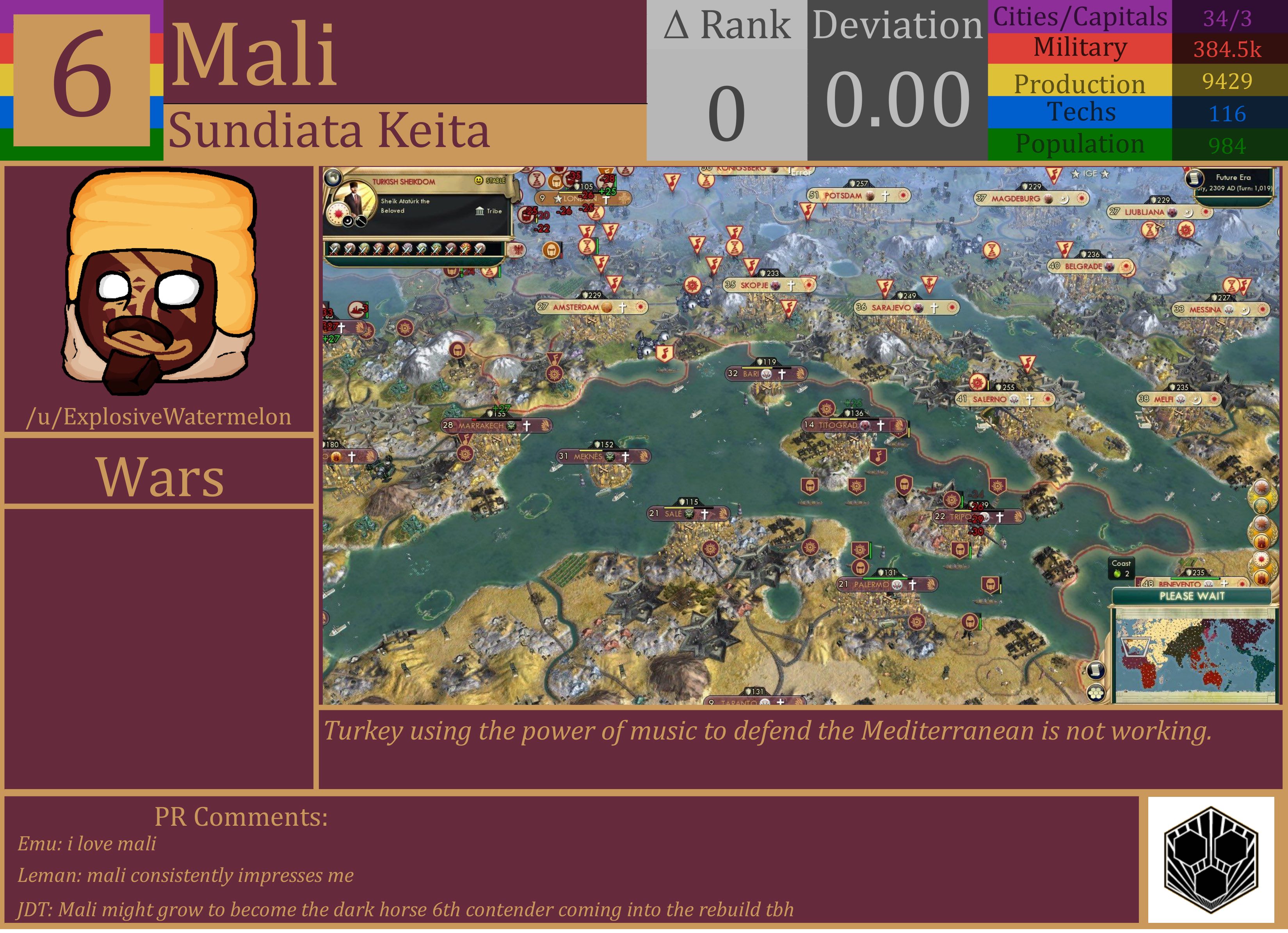 CBR In-Game Screenshot of Mali