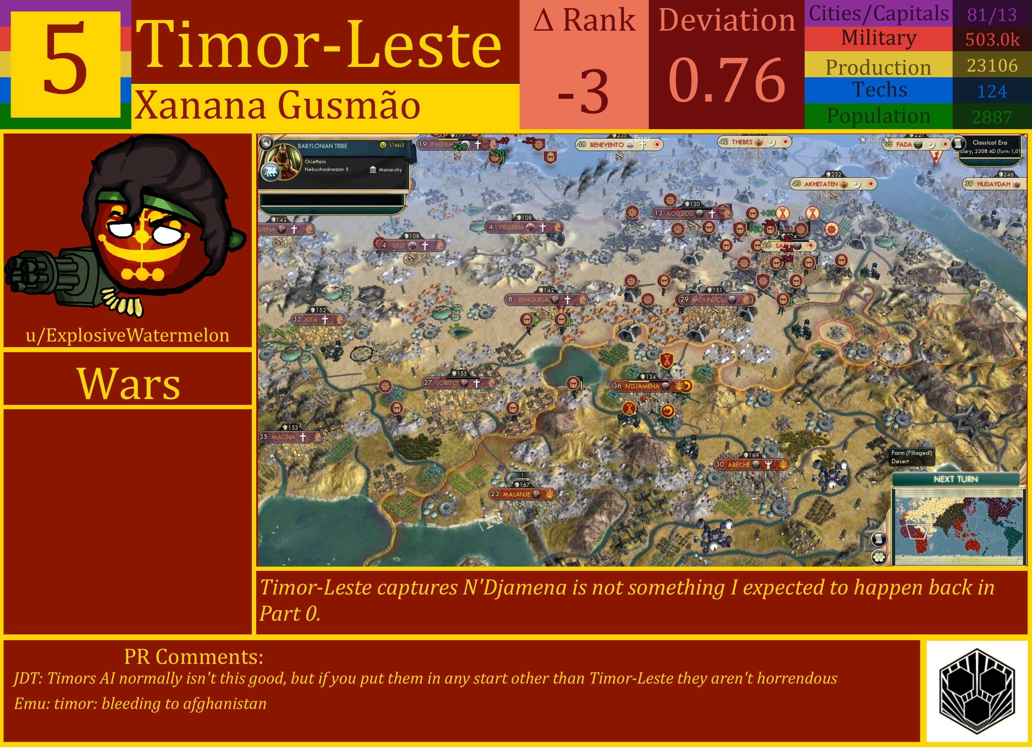 CBR In-Game Screenshot of Timor-Leste