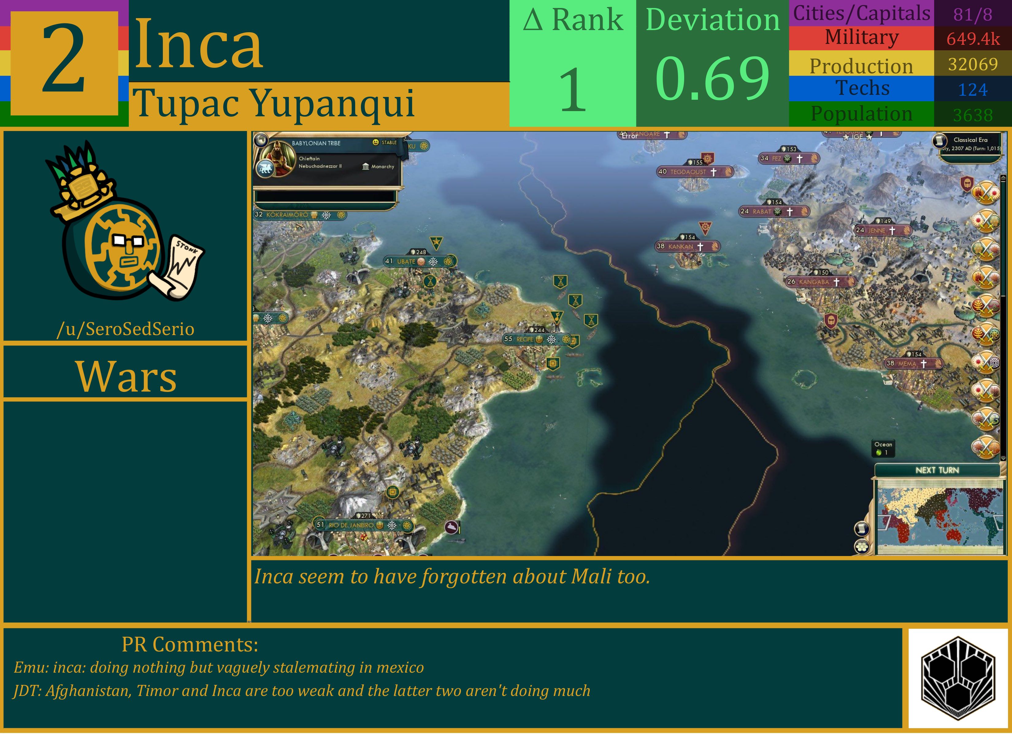 CBR In-Game Screenshot of Inca