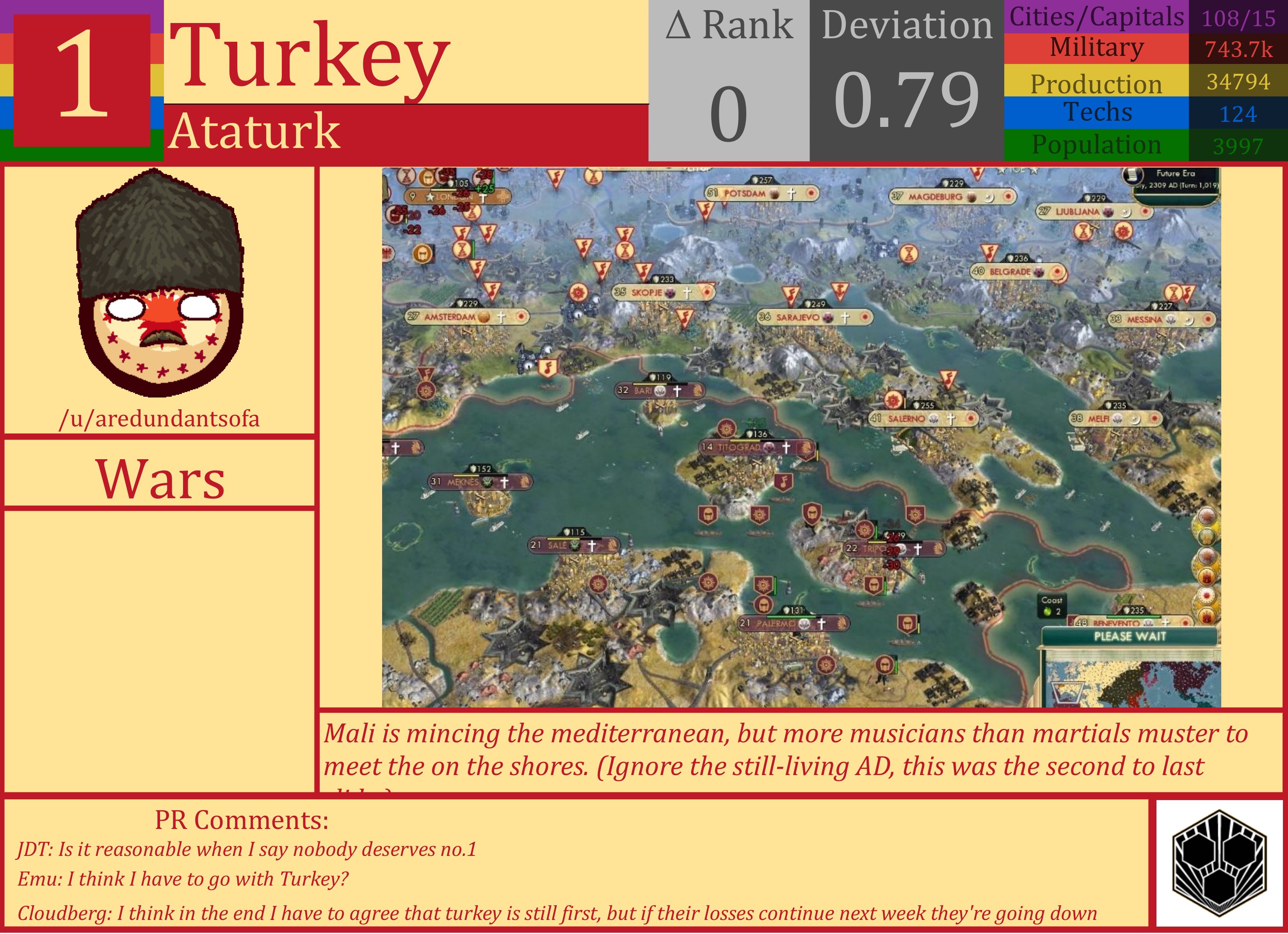 CBR In-Game Screenshot of Turkey